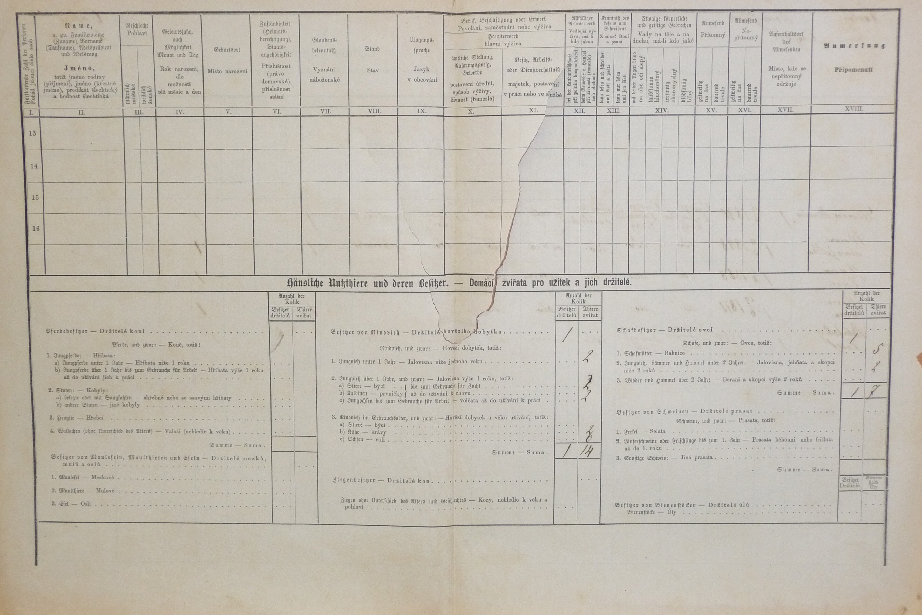 2. soap-do_00592_census-1880-ujezd-cp002_0020