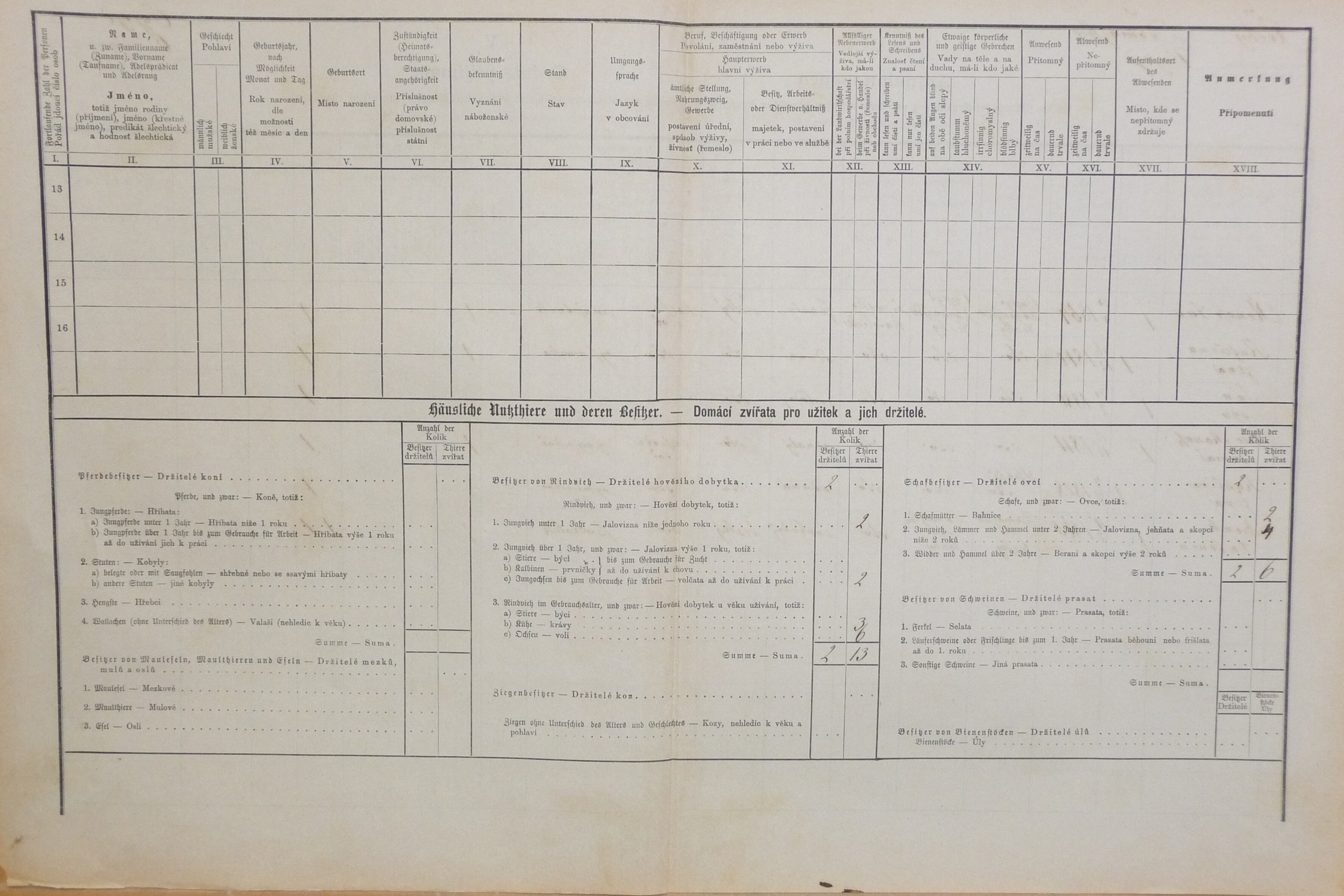 2. soap-do_00592_census-1880-ujezd-cp006_0020