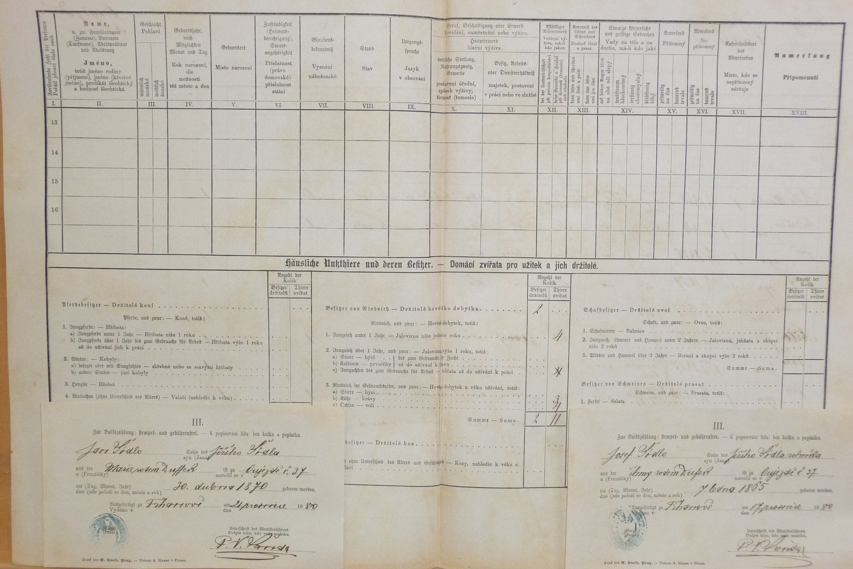 2. soap-do_00592_census-1880-ujezd-cp037_0020
