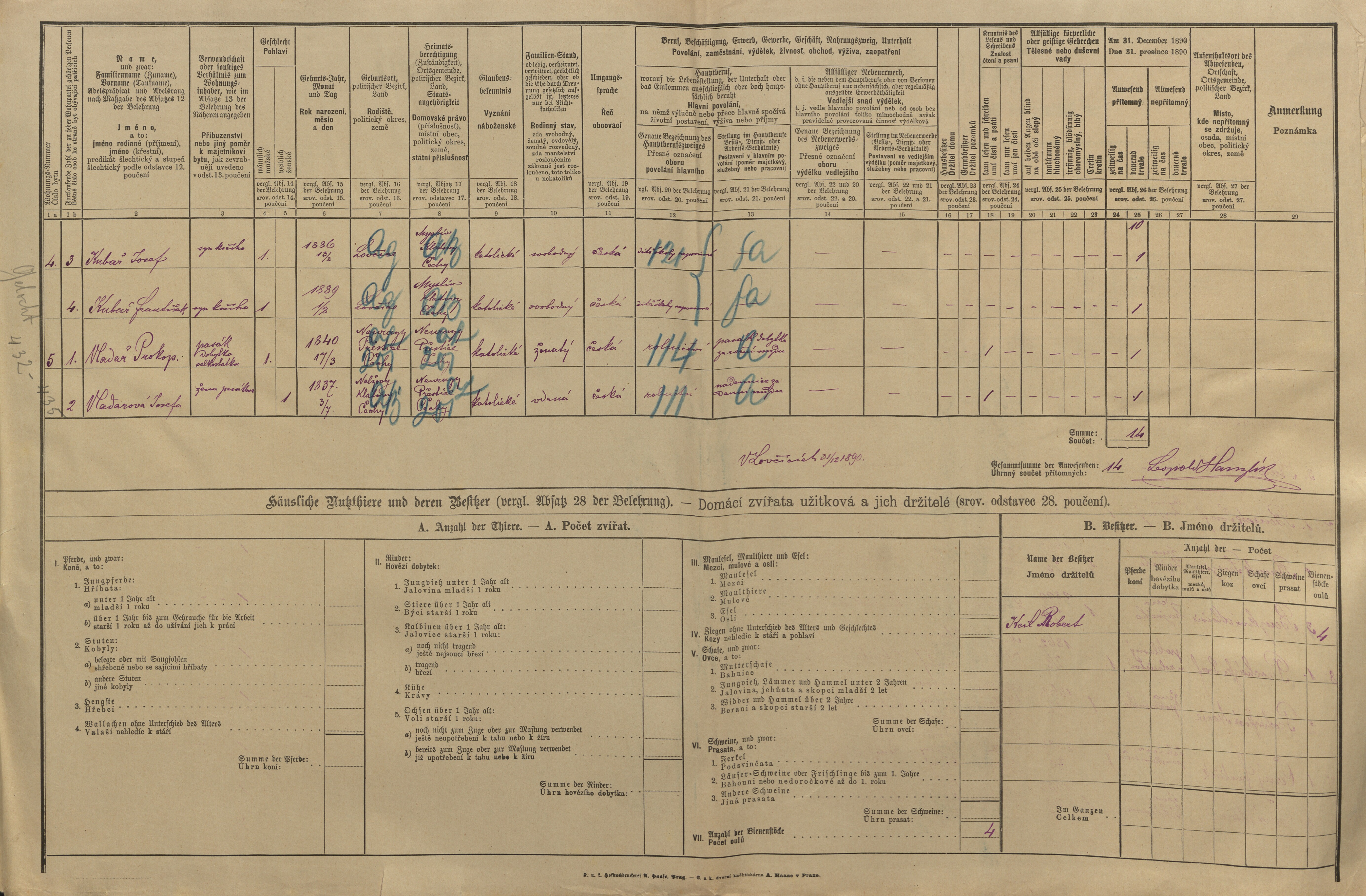 4. soap-kt_01159_census-1890-kvasetice-lovcice-cp001_0040