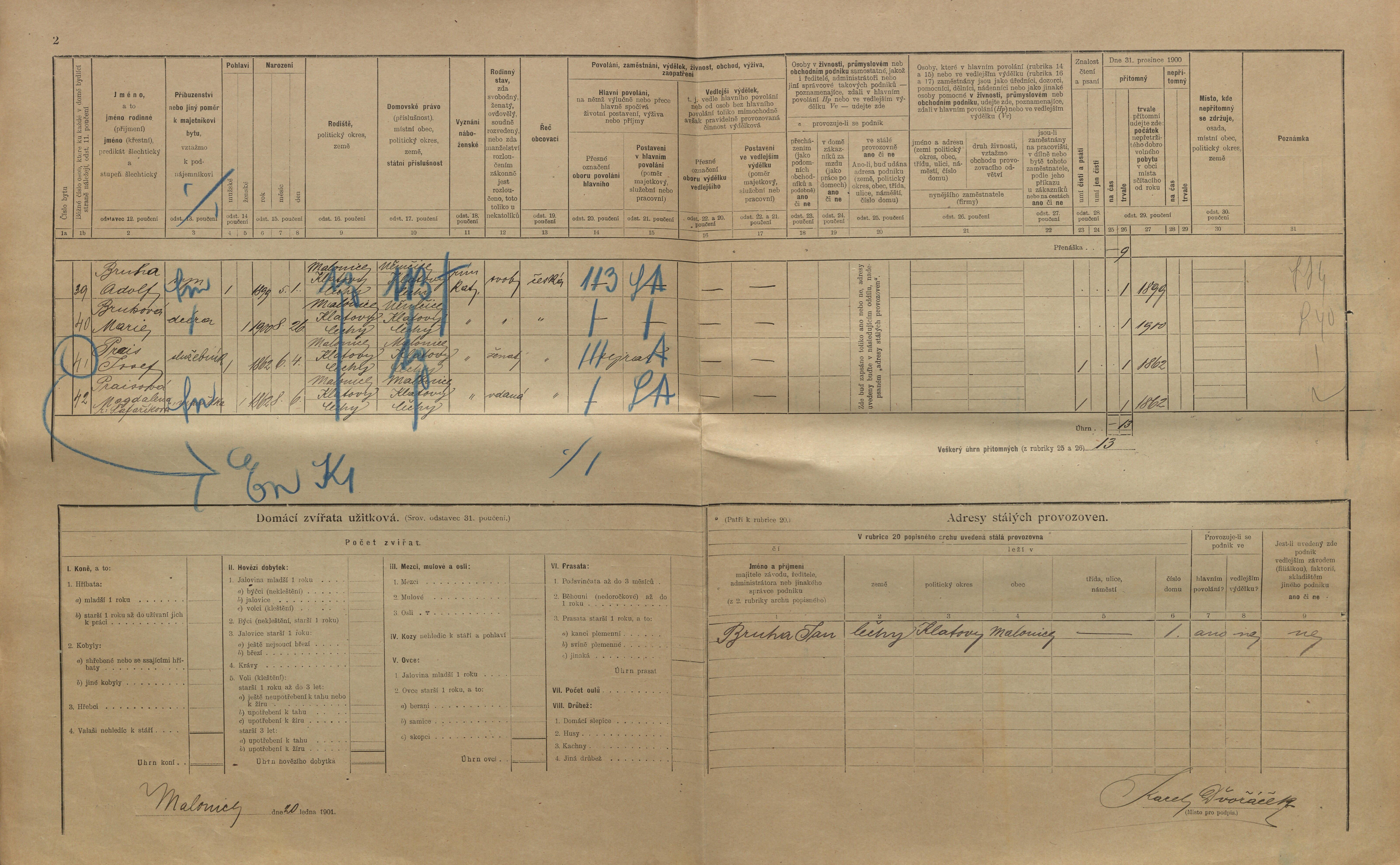 6. soap-kt_01159_census-1900-malonice-cp001_0060