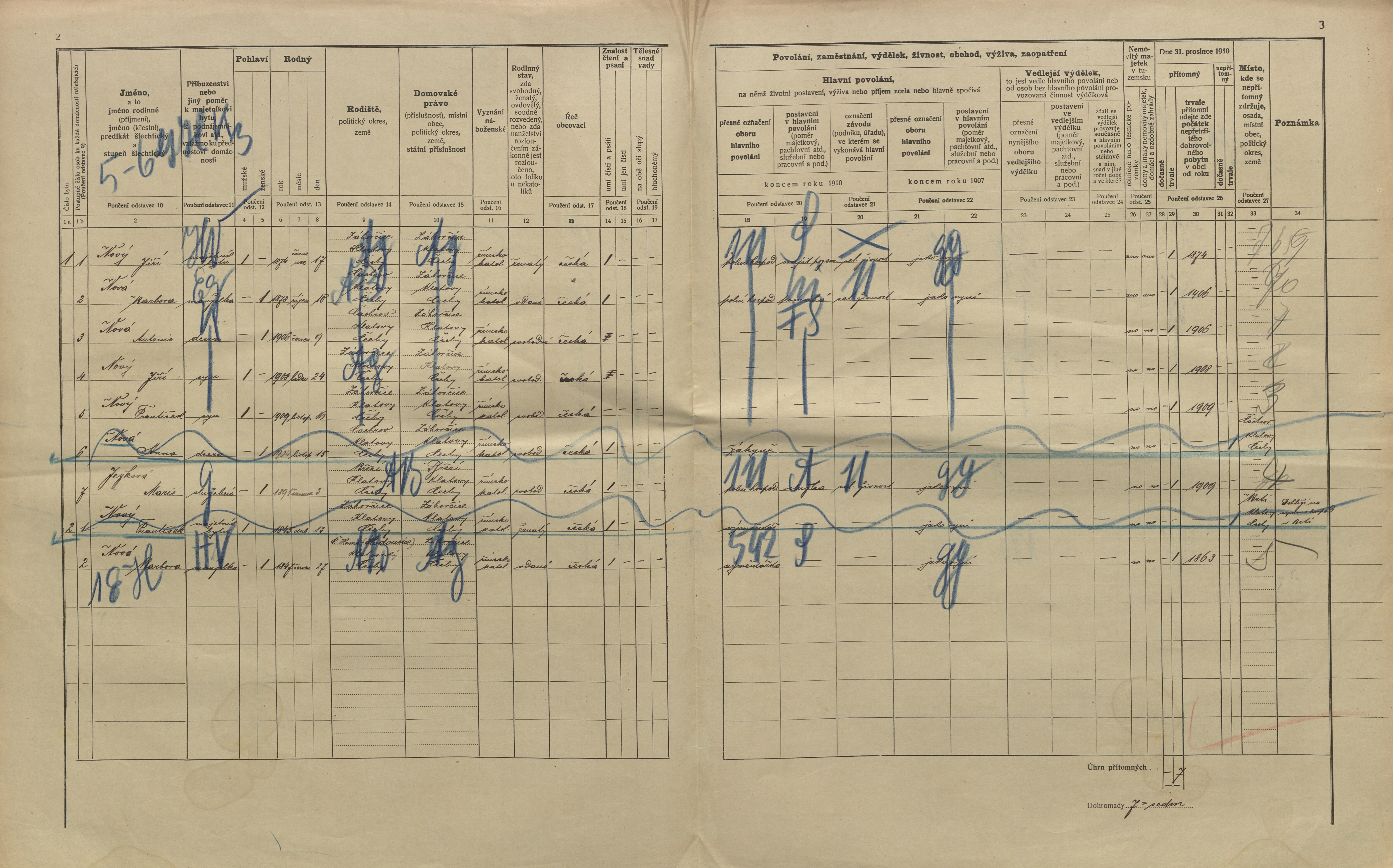 2. soap-kt_01159_census-1910-zahorcice-cp001_0020