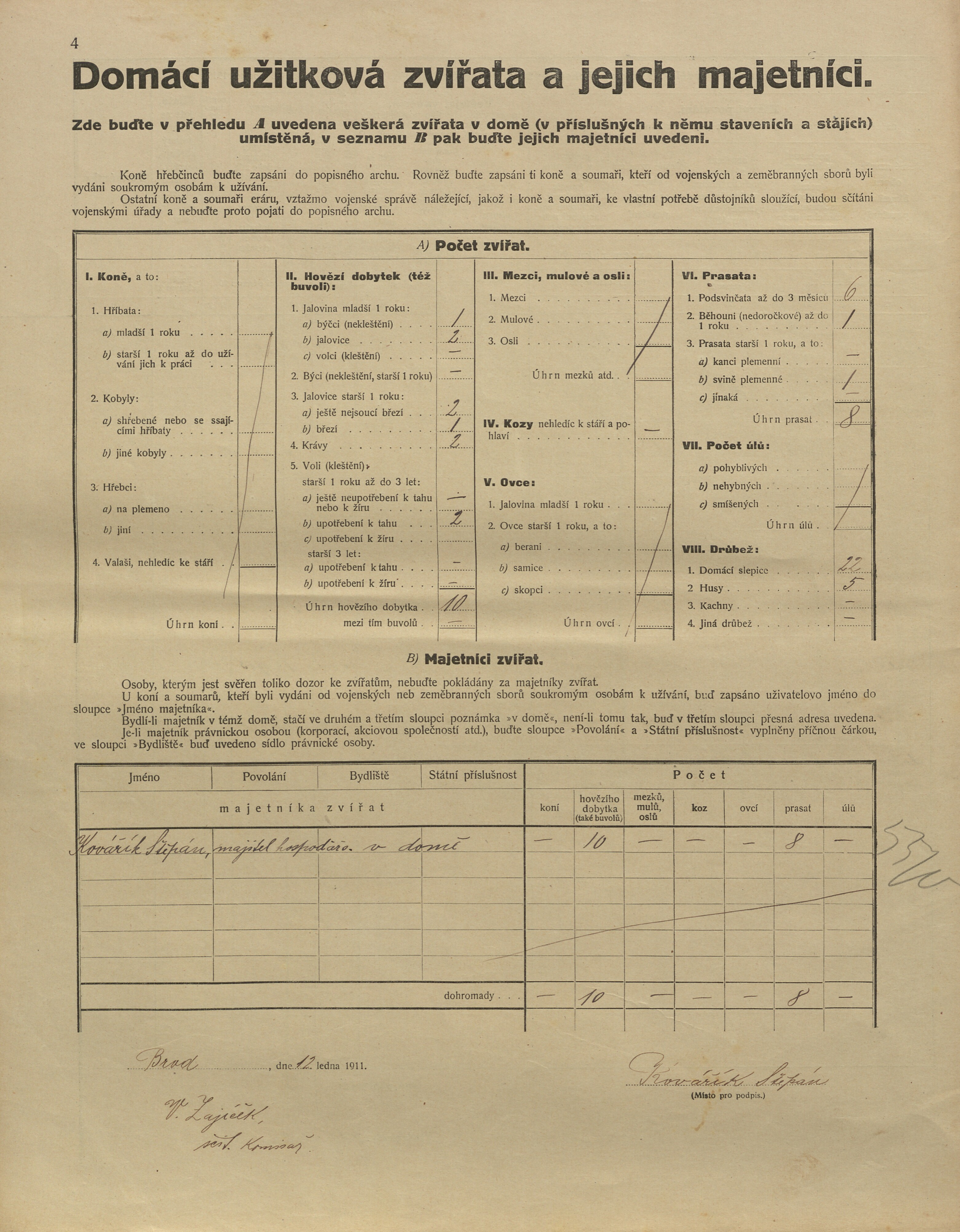 3. soap-kt_01159_census-1910-brod-cp001_0030
