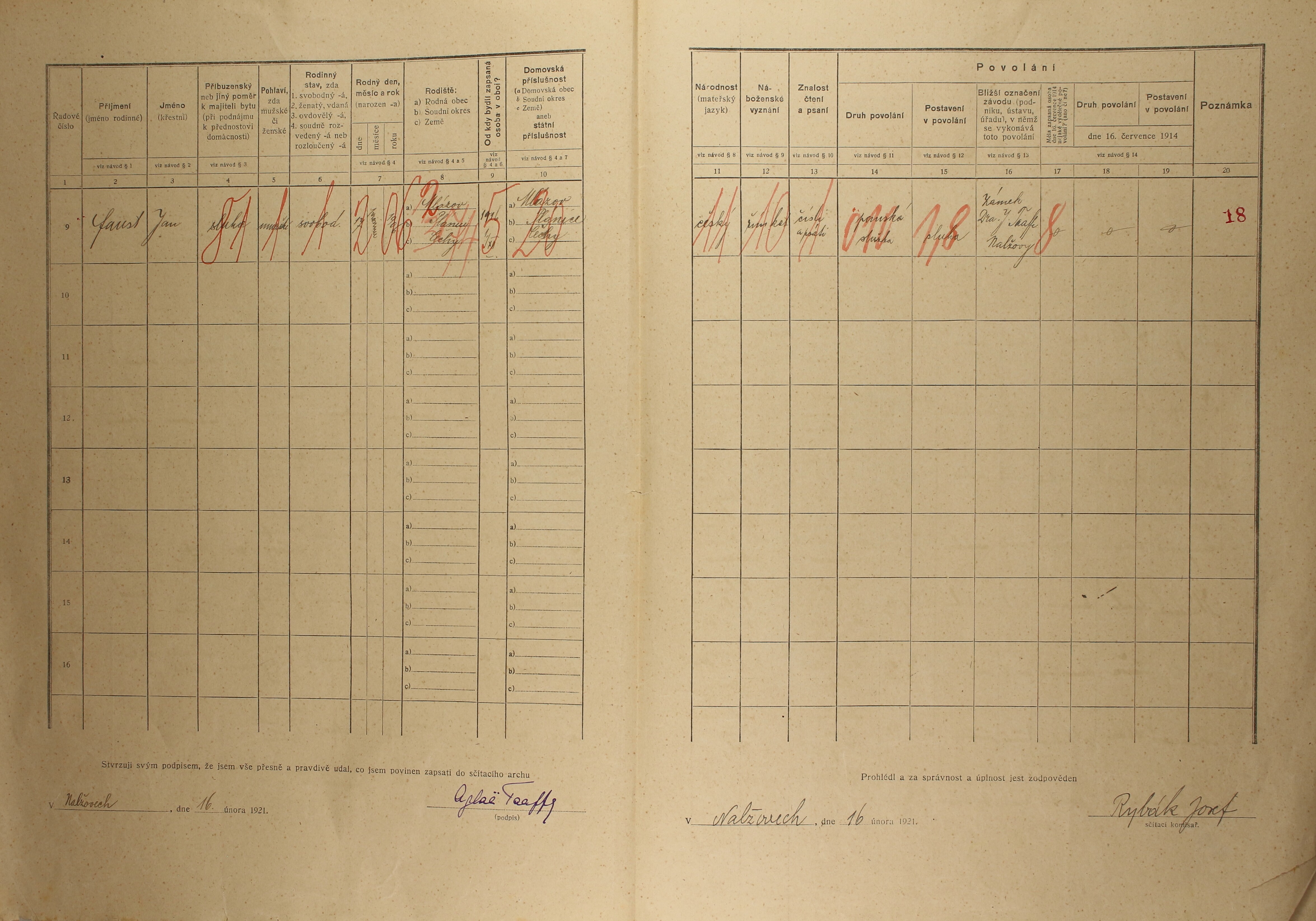 4. soap-kt_01159_census-1921-nalzovy-cp001_0040