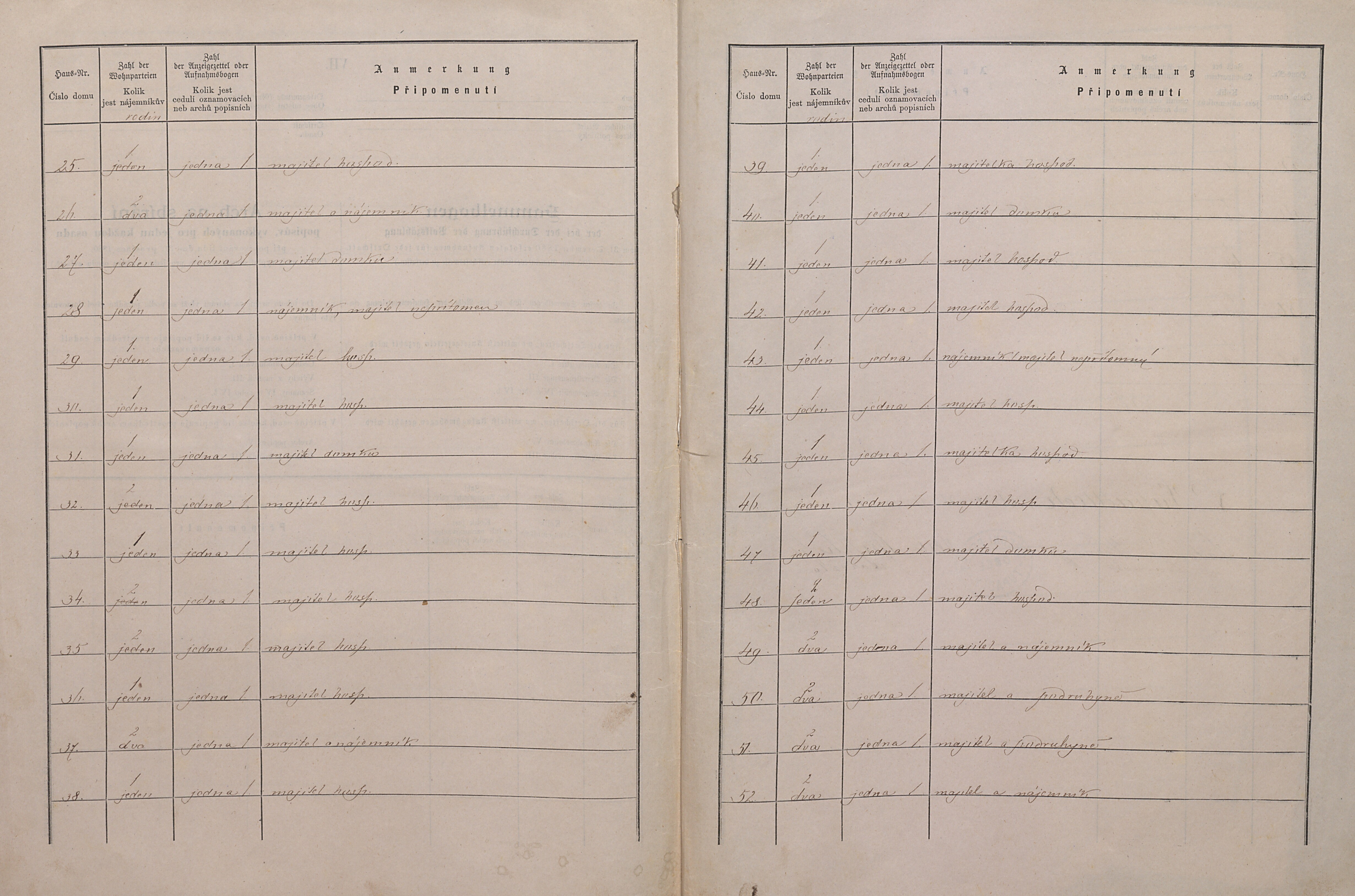 4. soap-kt_01159_census-sum-1880-tupadly_0040