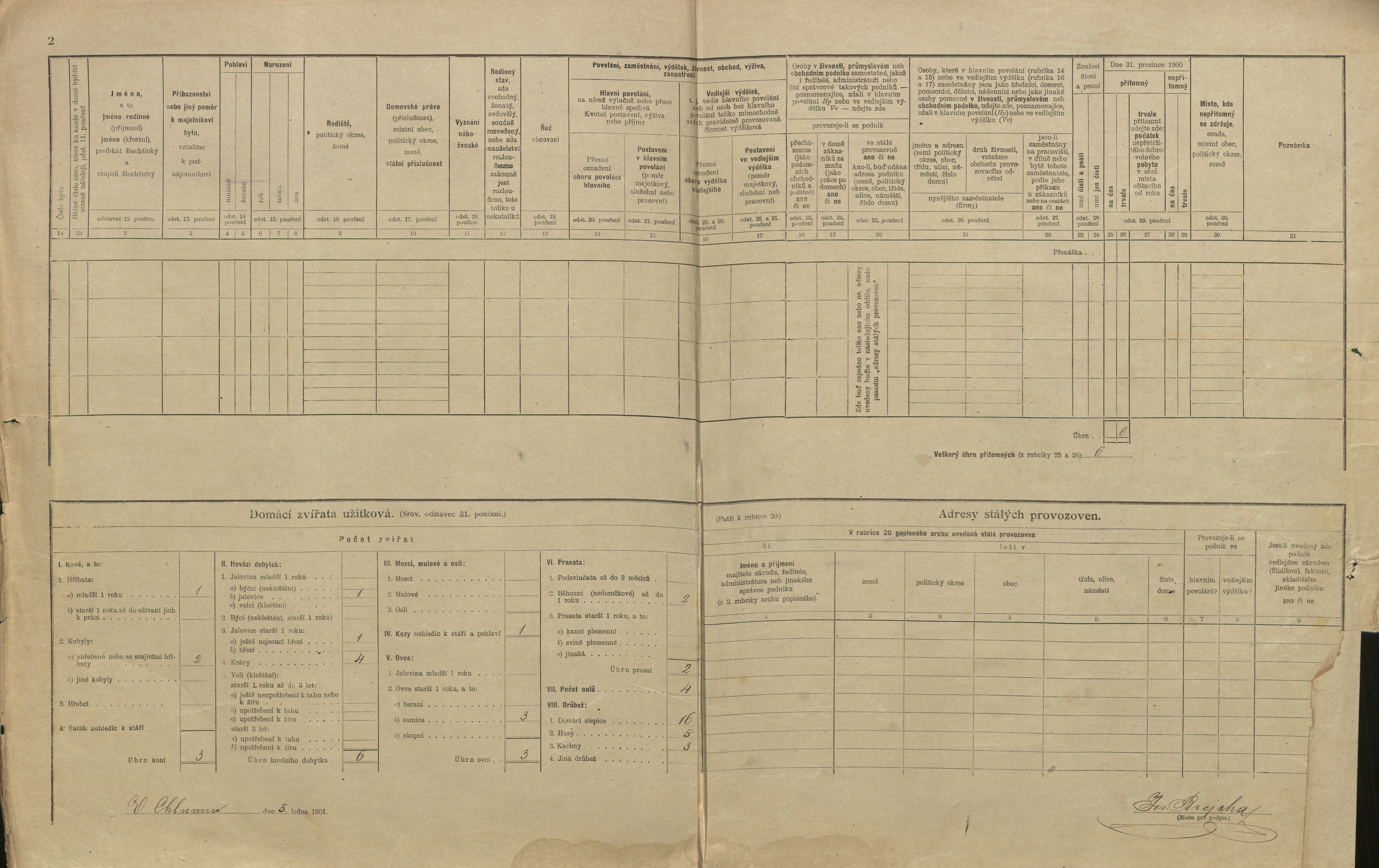 3. soap-pj_00302_census-1900-chlumy-cp001_0030