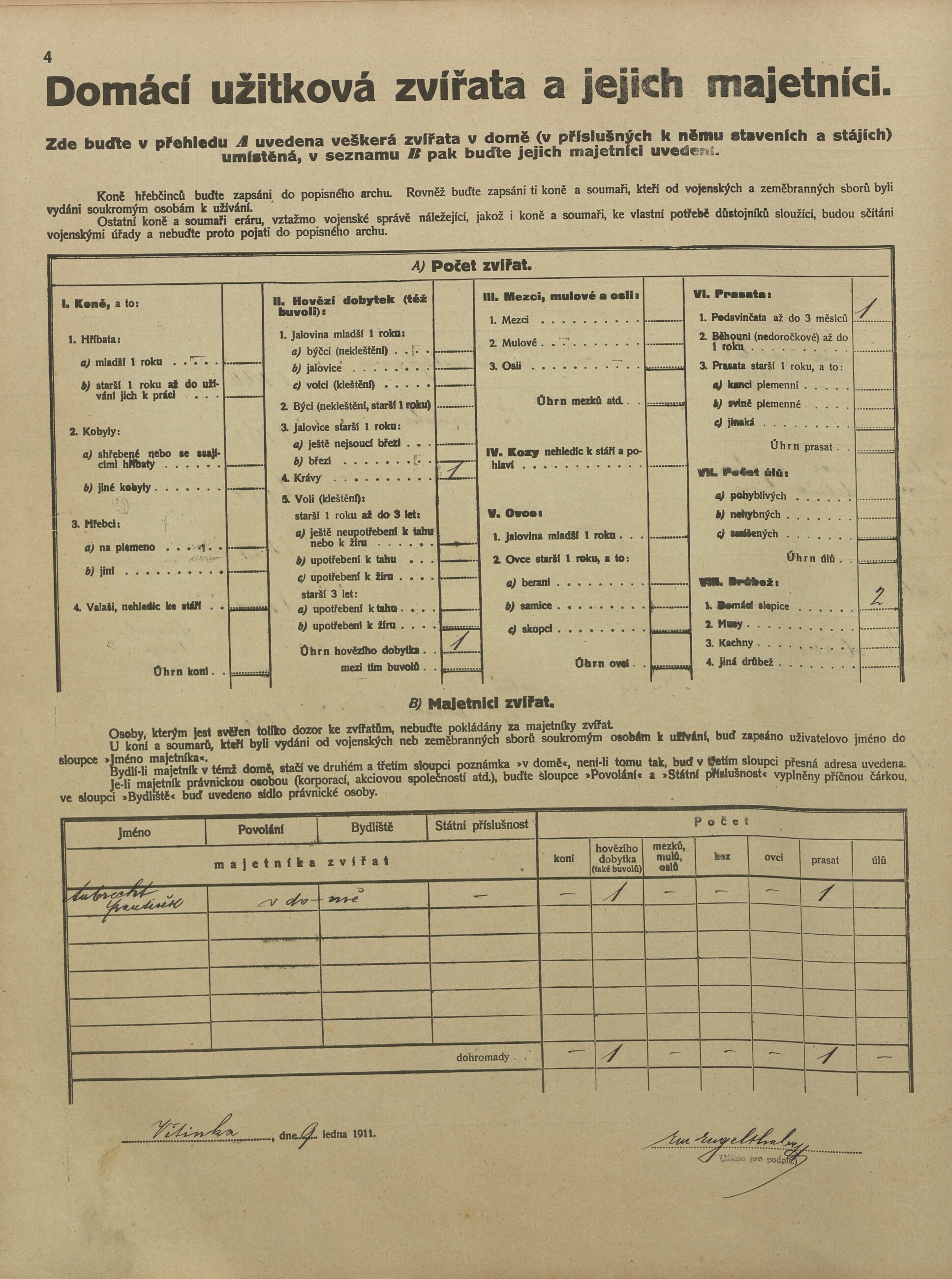3. soap-ro_00061_census-1910-vitinka-cp012_0030