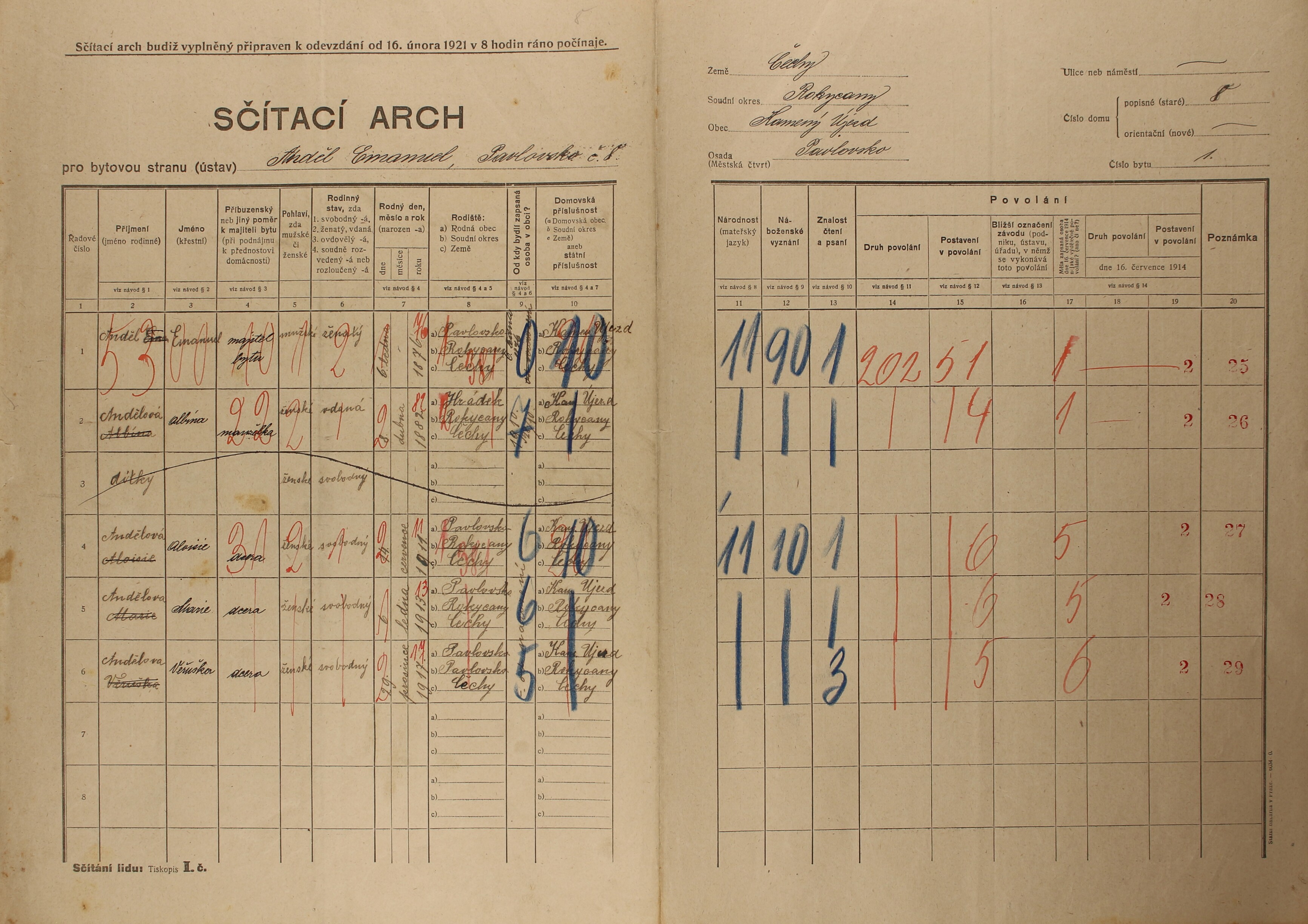 2. soap-ro_00002_census-1921-kamenny-ujezd-pavlovsko-cp008_0020