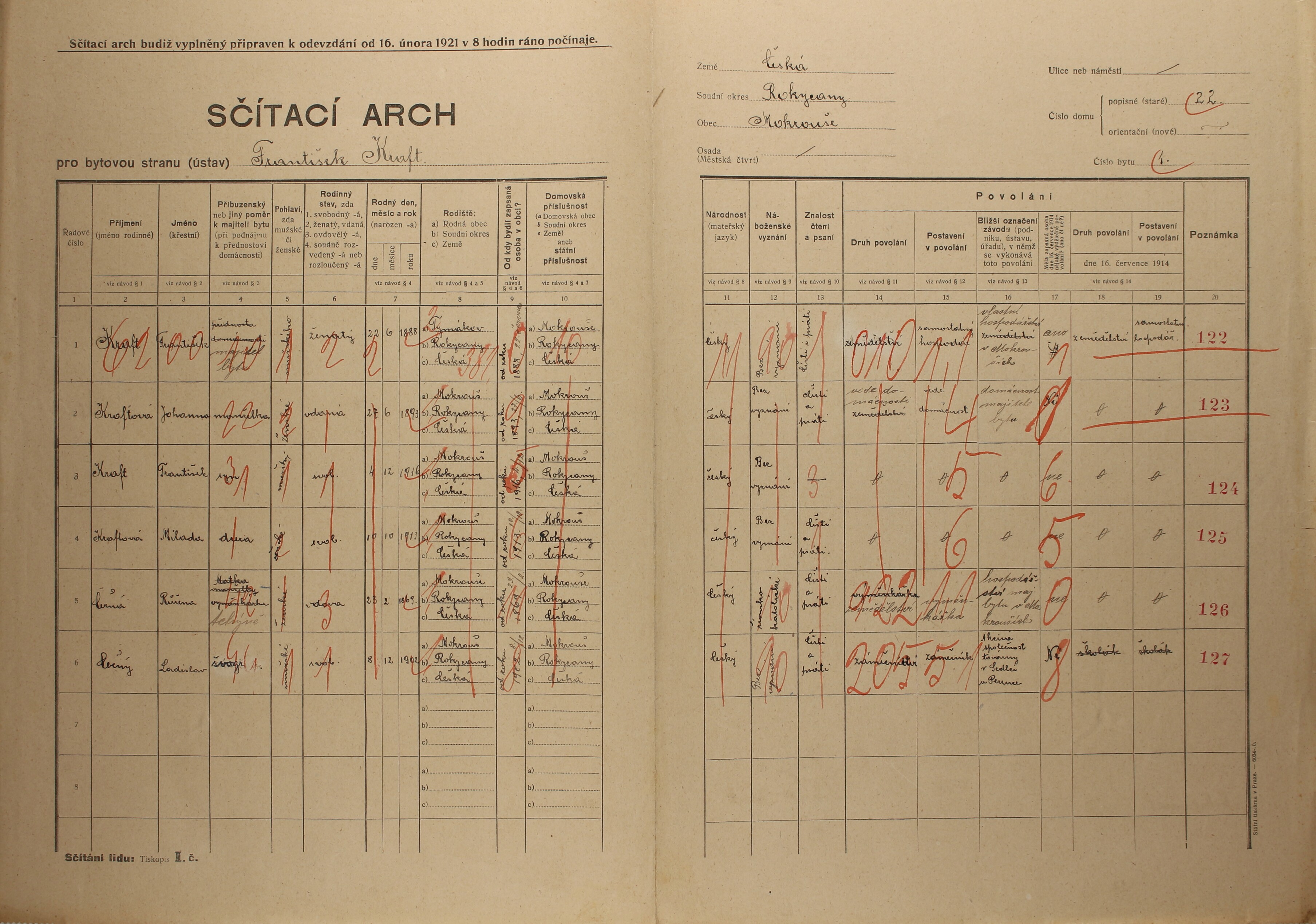 2. soap-ro_00002_census-1921-mokrouse-cp022_0020