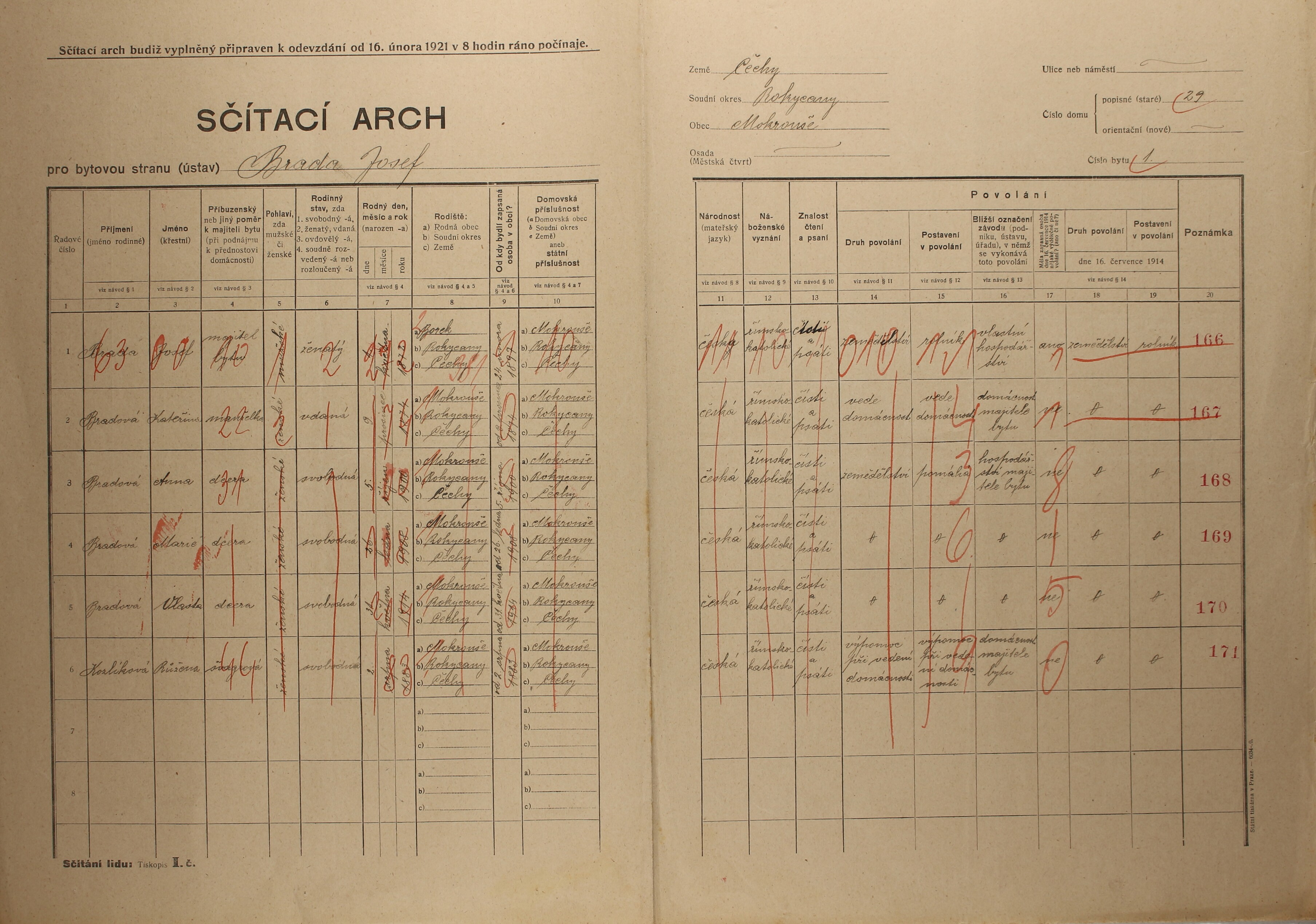4. soap-ro_00002_census-1921-mokrouse-cp029_0040