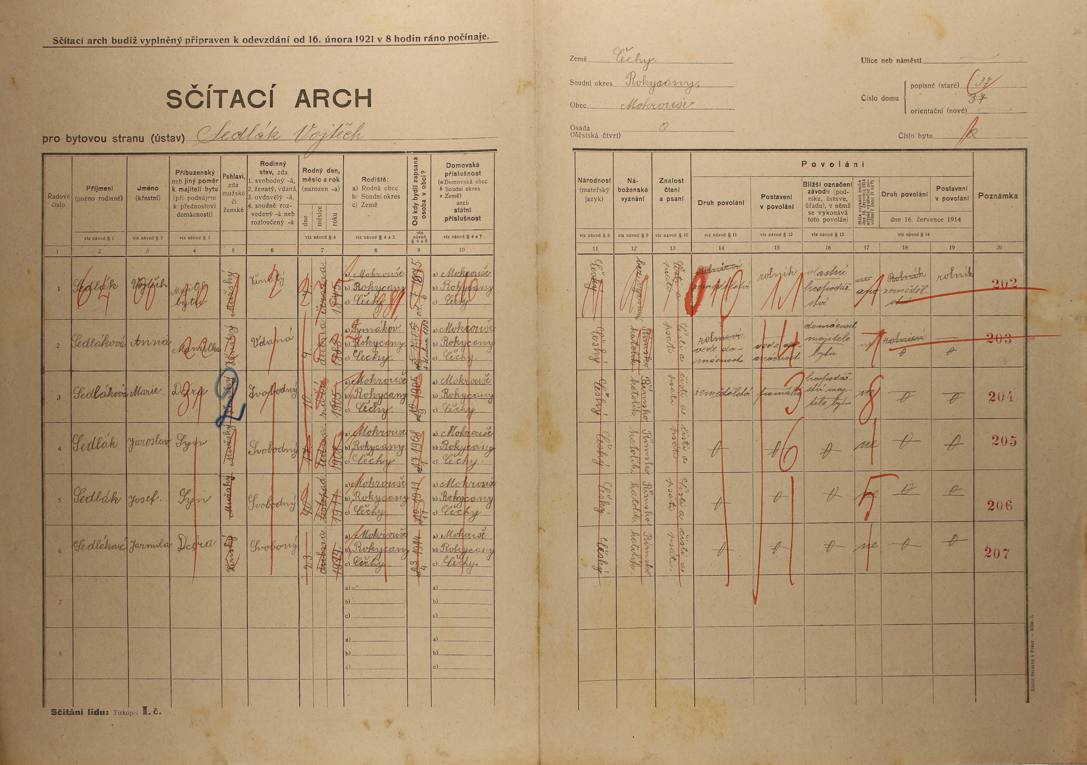 2. soap-ro_00002_census-1921-mokrouse-cp037_0020