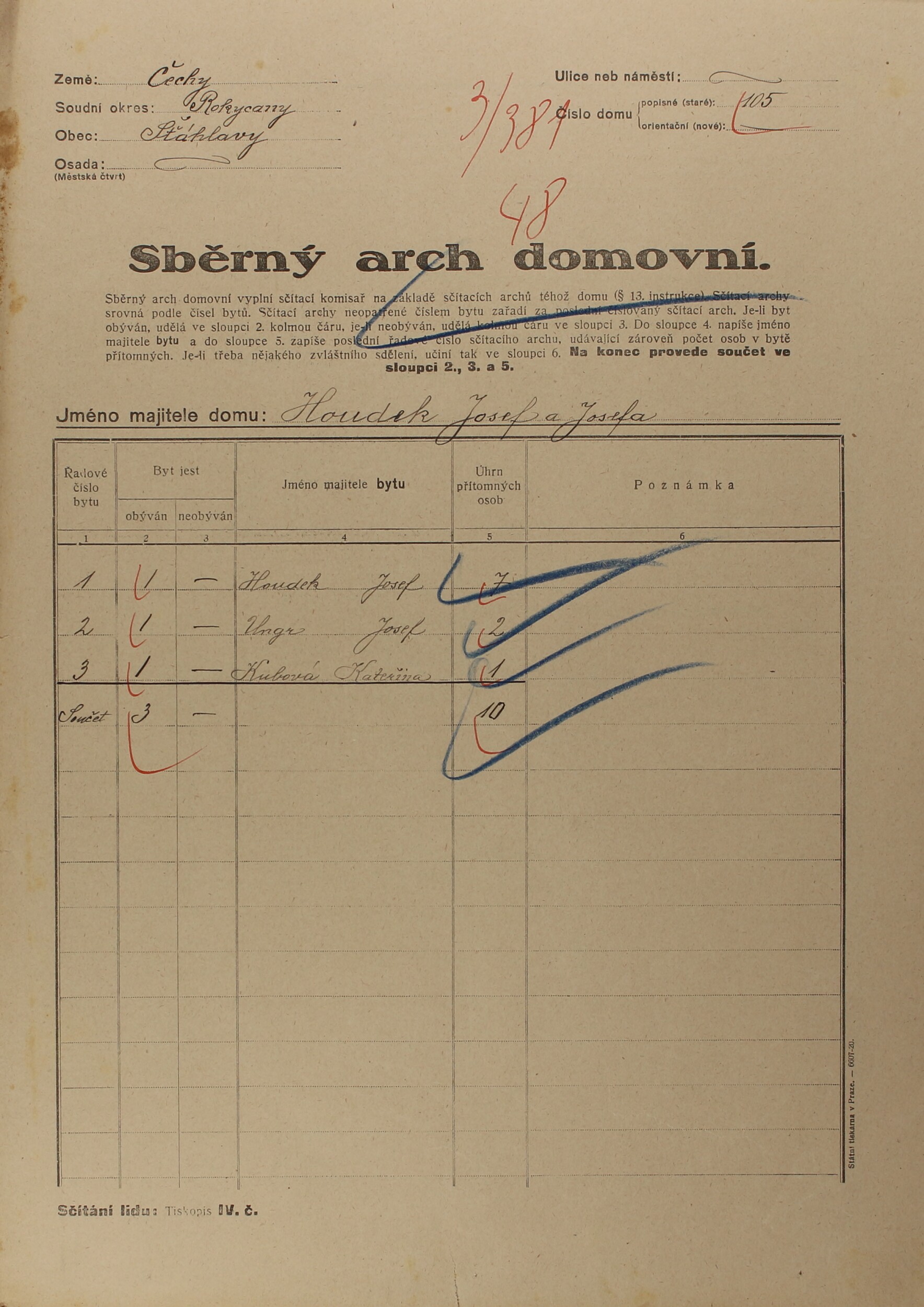 1. soap-ro_00002_census-1921-stahlavy-cp105_0010