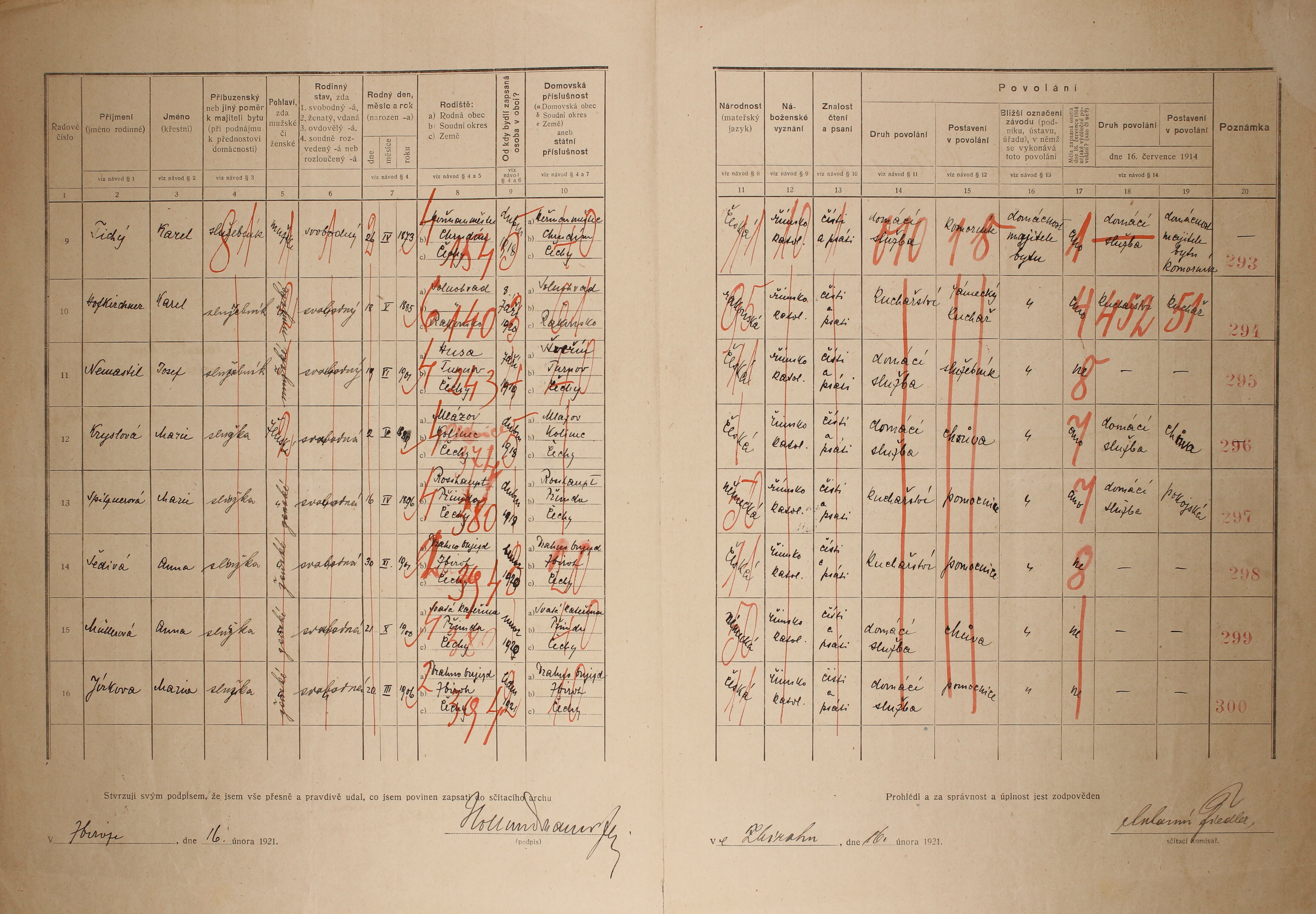 3. soap-ro_00002_census-1921-zbiroh-cp001_0030