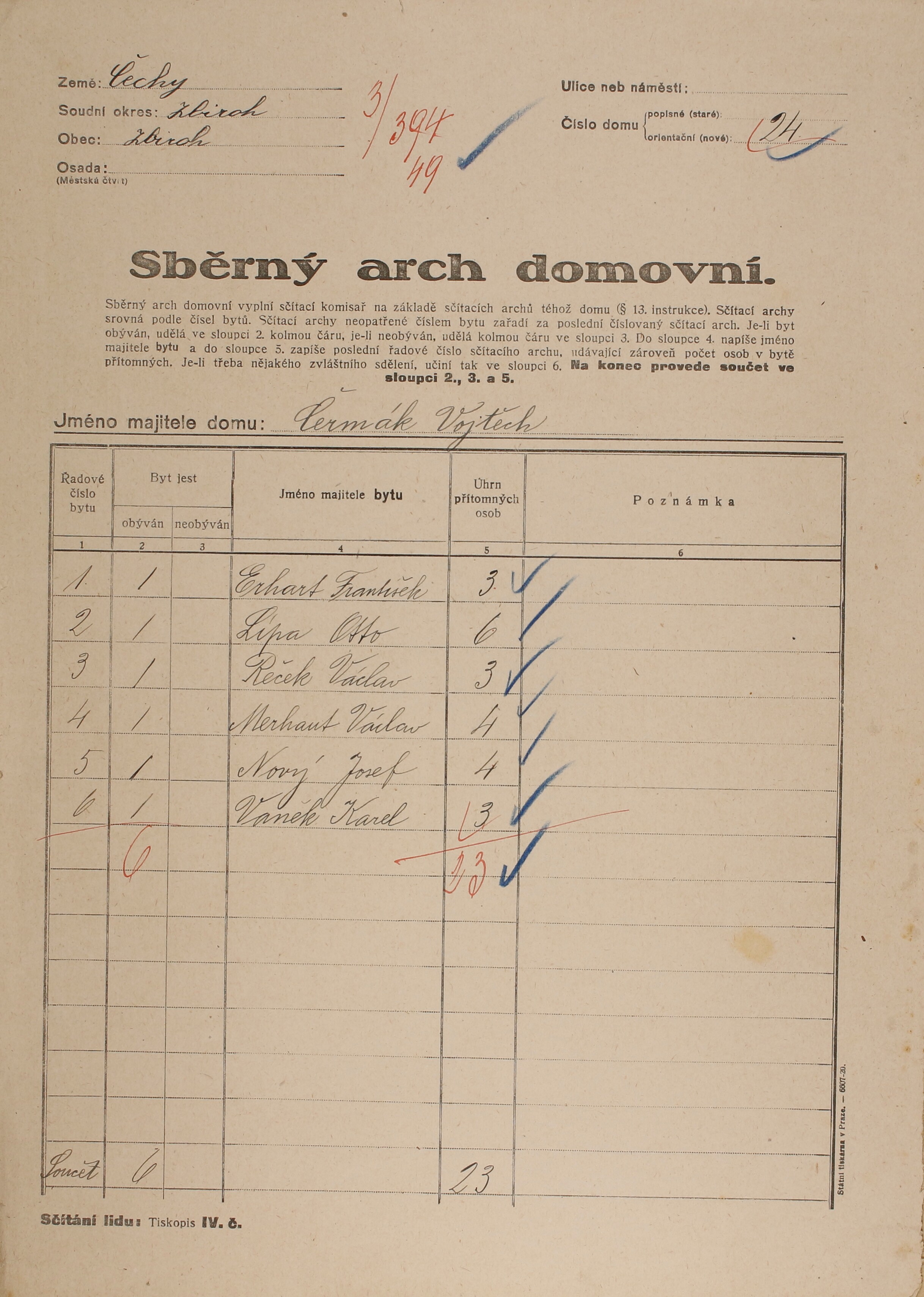 1. soap-ro_00002_census-1921-zbiroh-cp024_0010
