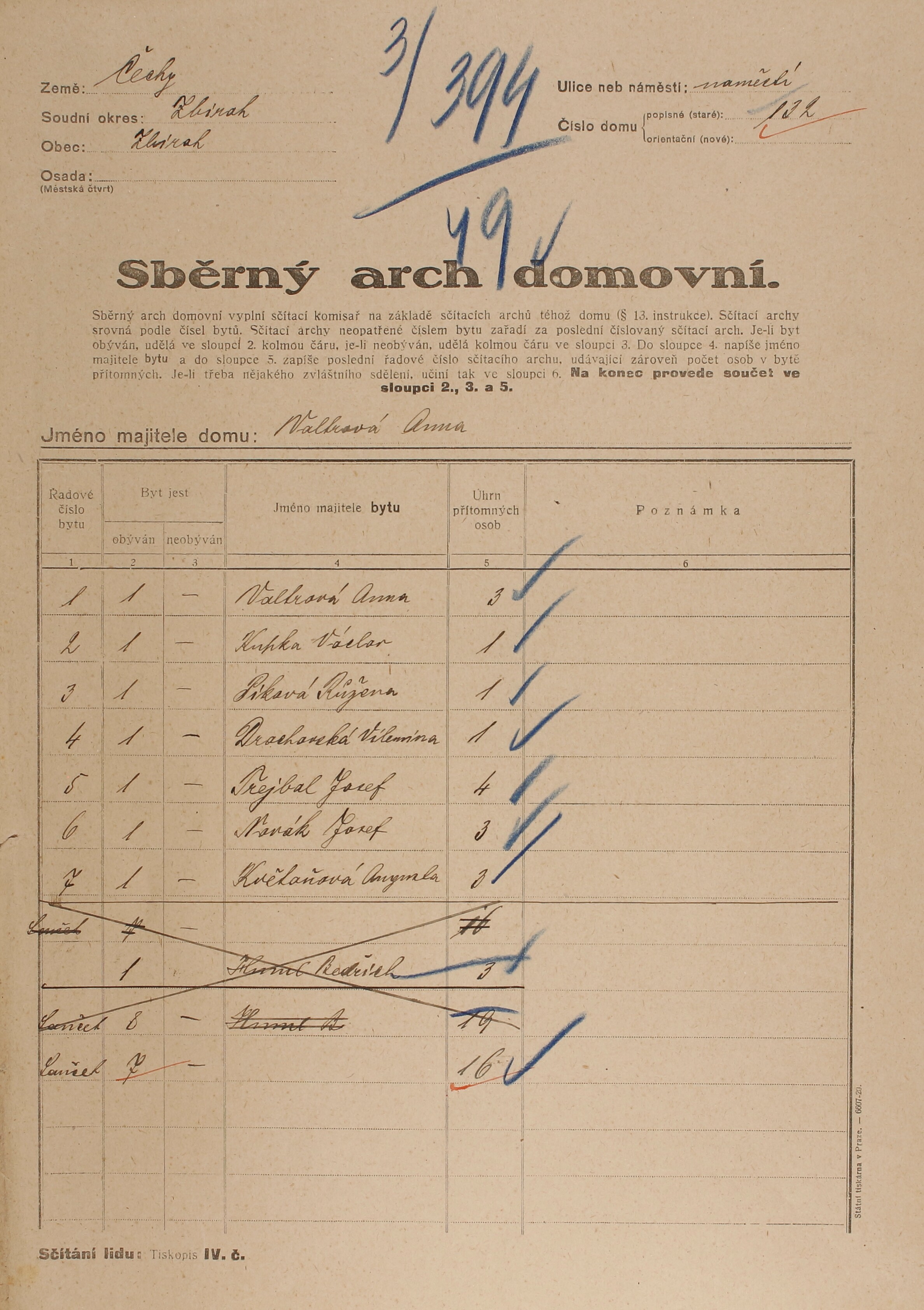 1. soap-ro_00002_census-1921-zbiroh-cp132_0010