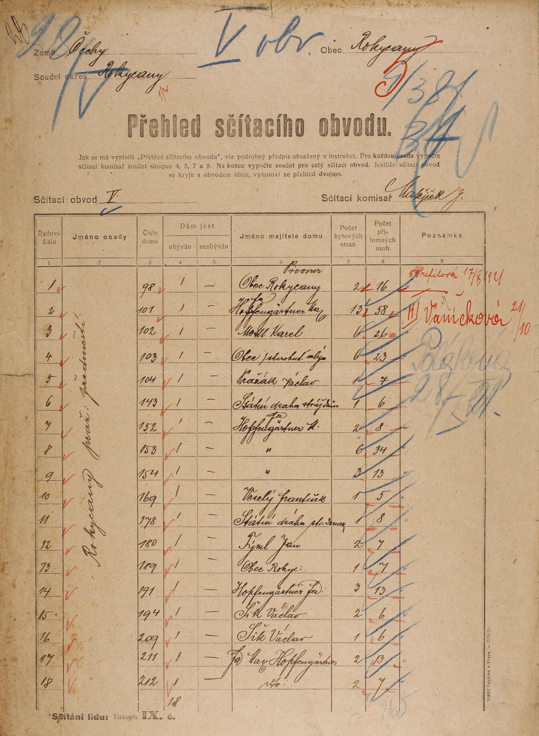 3. soap-ro_00002_census-sum-1921-rokycany-prazske-predmesti-prazske-predmesti_0030