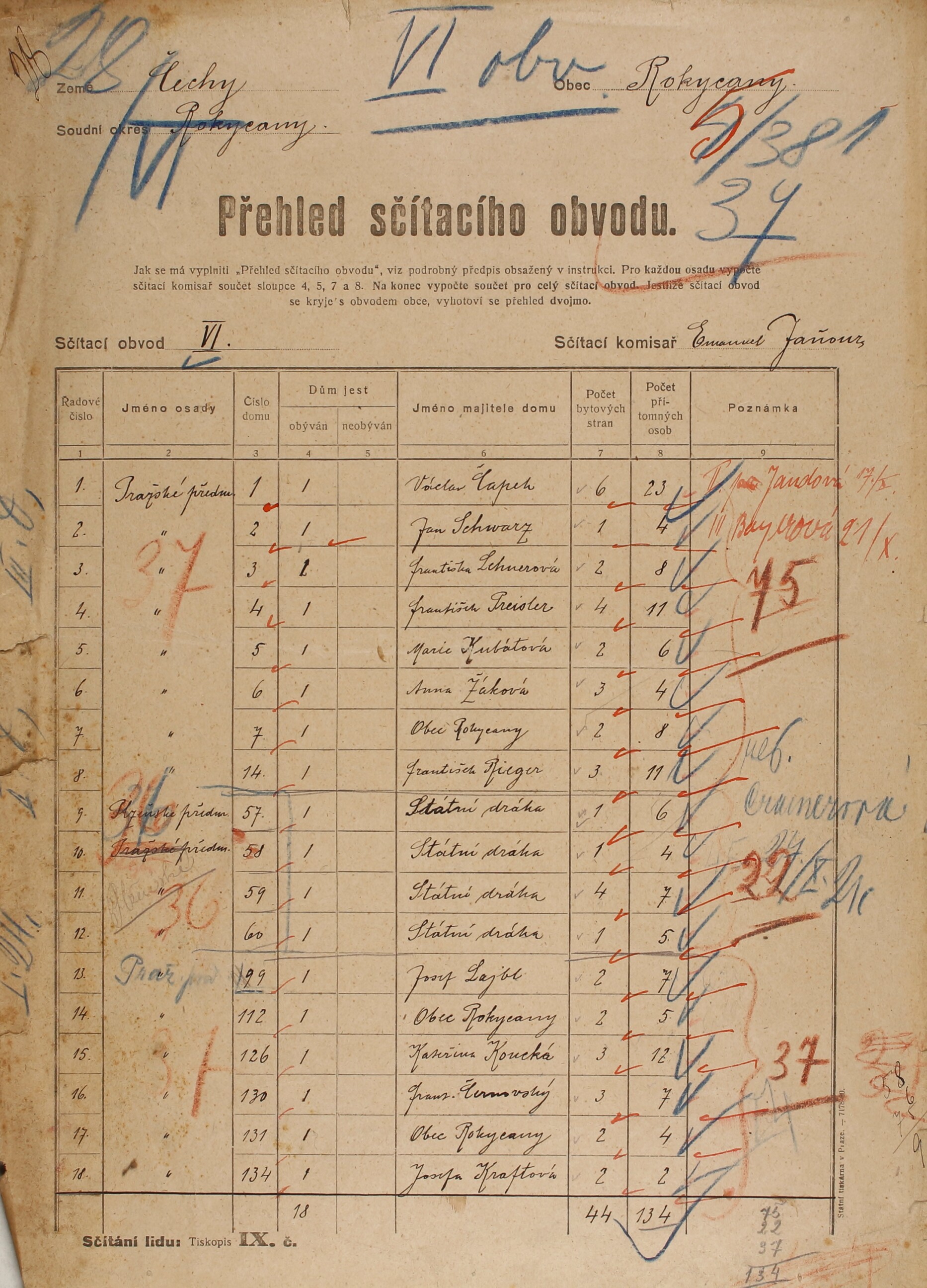 5. soap-ro_00002_census-sum-1921-rokycany-prazske-predmesti-prazske-predmesti_0050