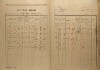 2. soap-ro_00002_census-1921-chomle-cp001_0020