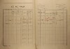 2. soap-ro_00002_census-1921-mokrouse-cp001_0020
