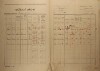 4. soap-ro_00002_census-1921-mokrouse-cp001_0040