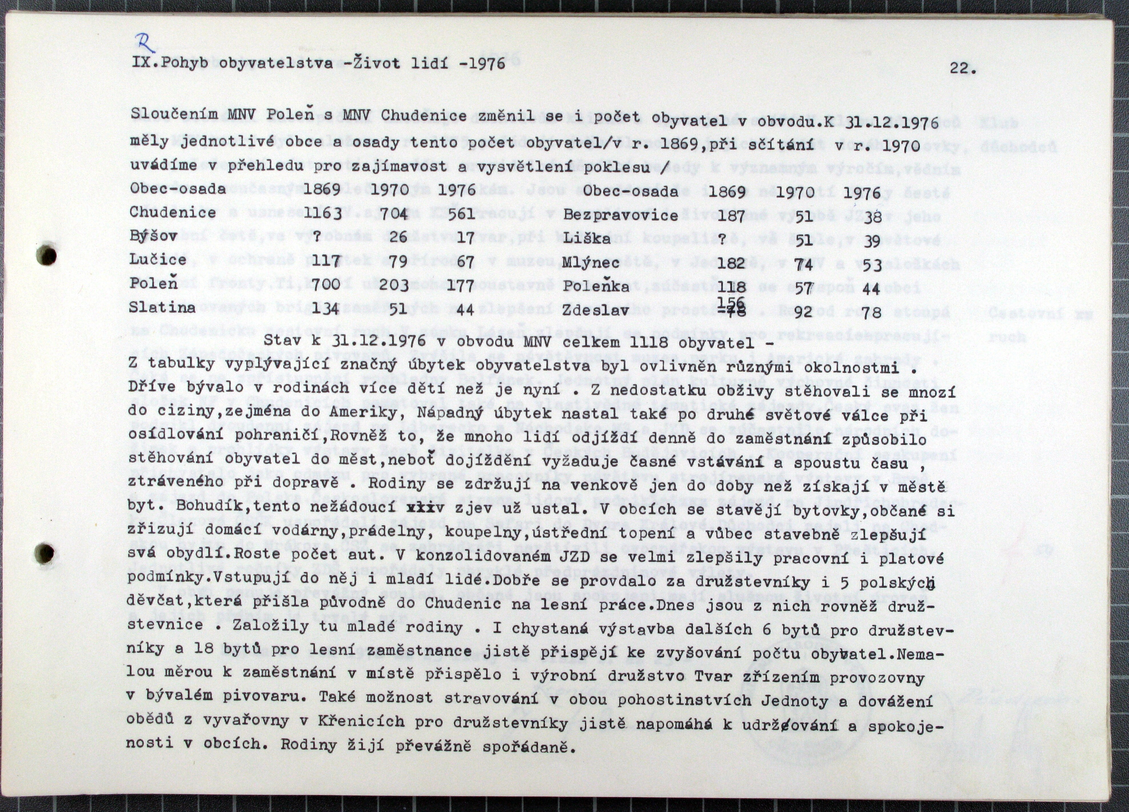 24. soap-kt_00080_obec-chudenice-1976-1980_0240