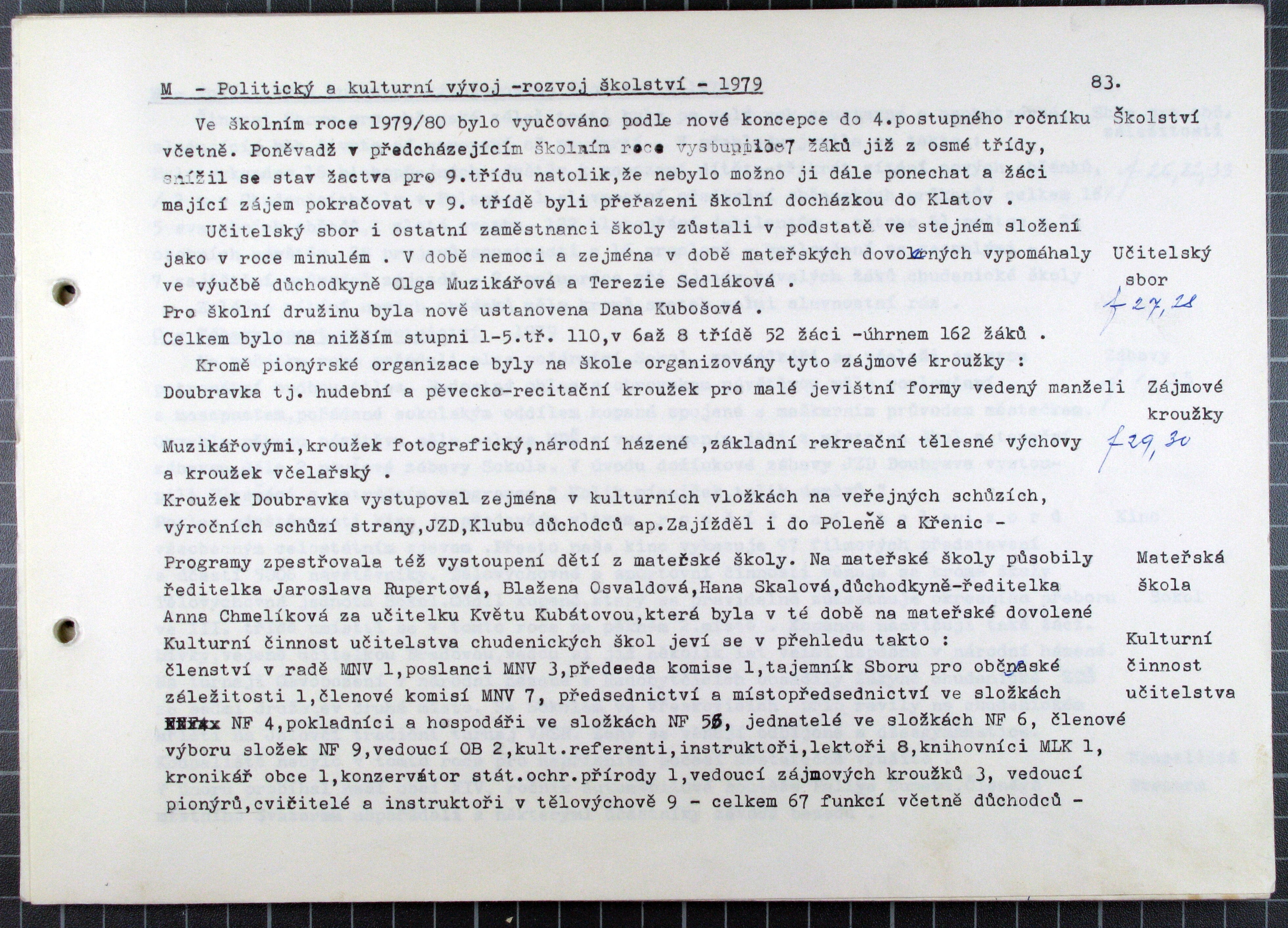 85. soap-kt_00080_obec-chudenice-1976-1980_0850