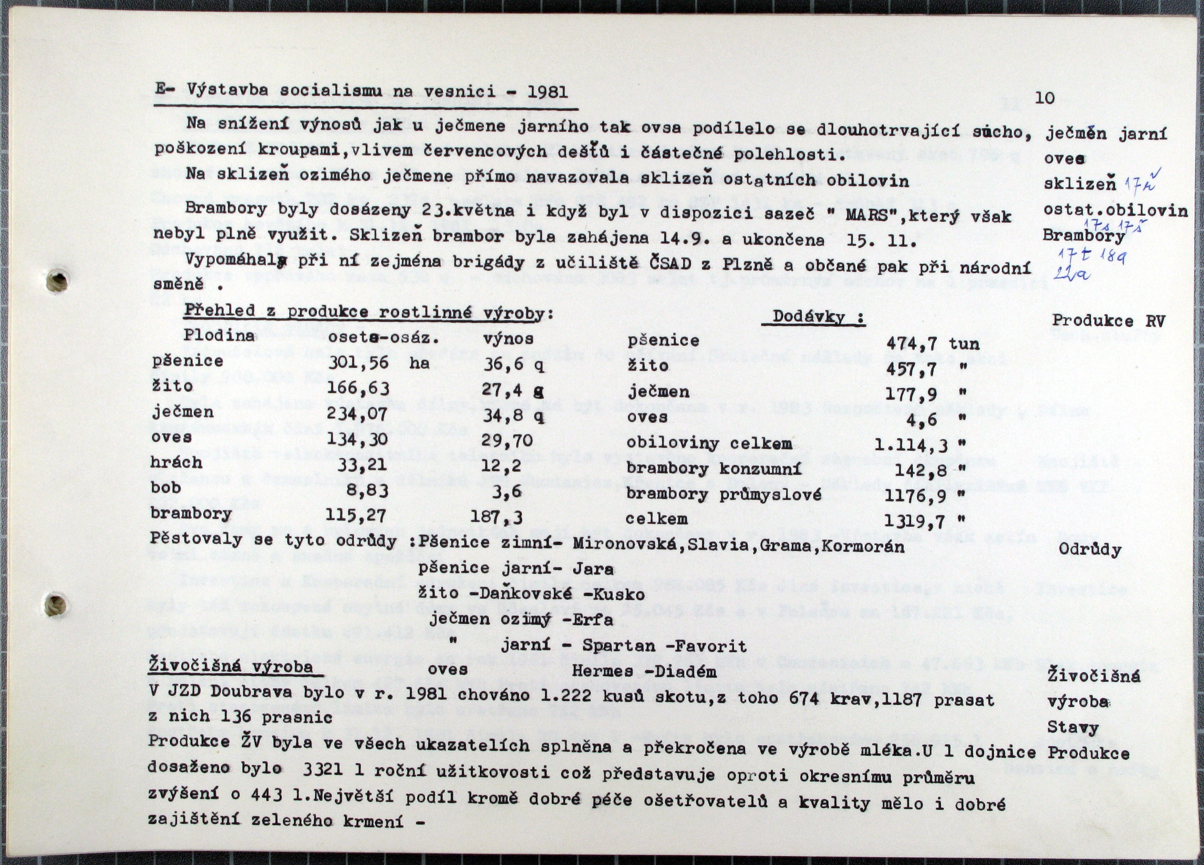 12. soap-kt_00080_obec-chudenice-1981-1985_0120