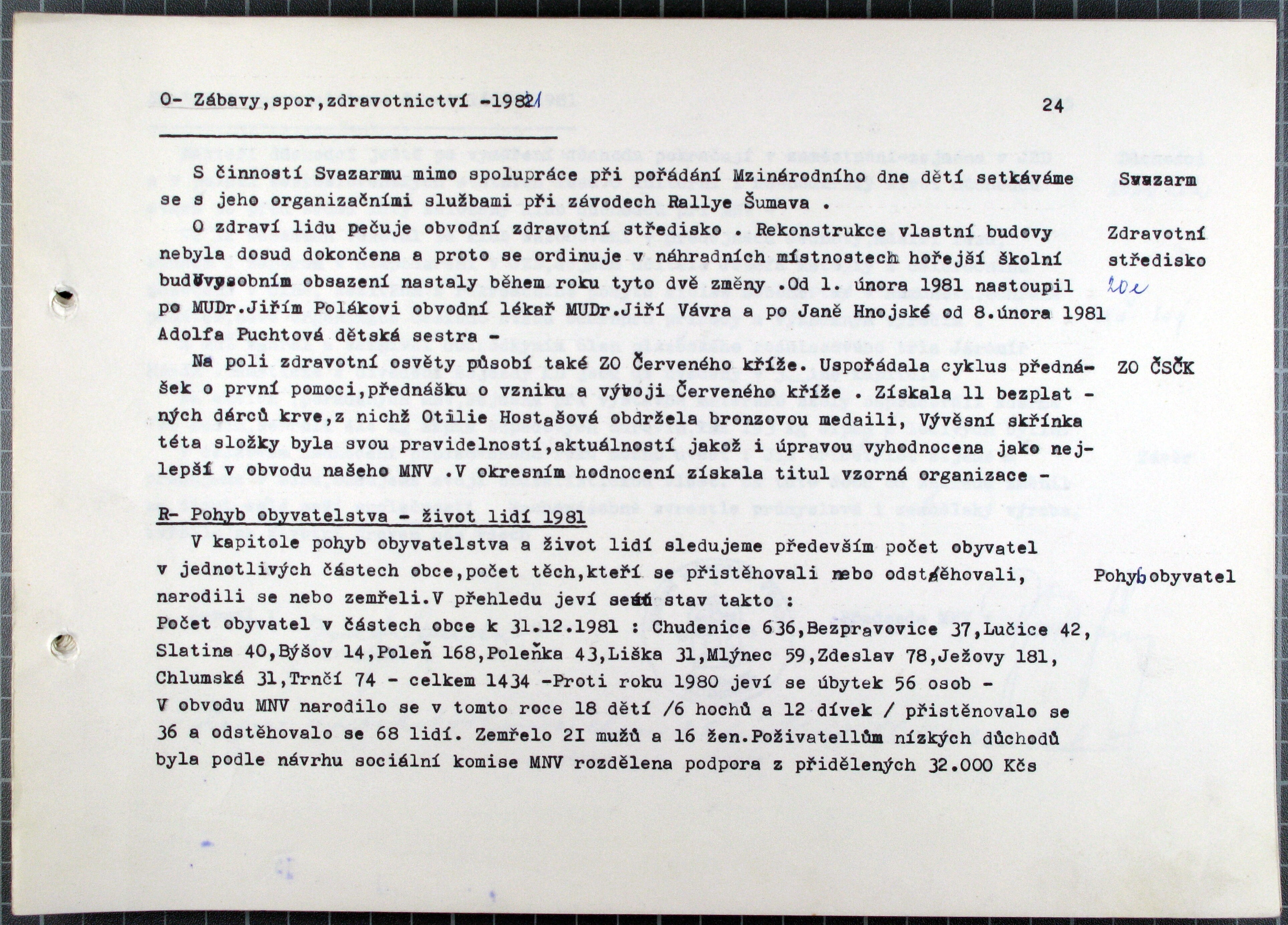 26. soap-kt_00080_obec-chudenice-1981-1985_0260