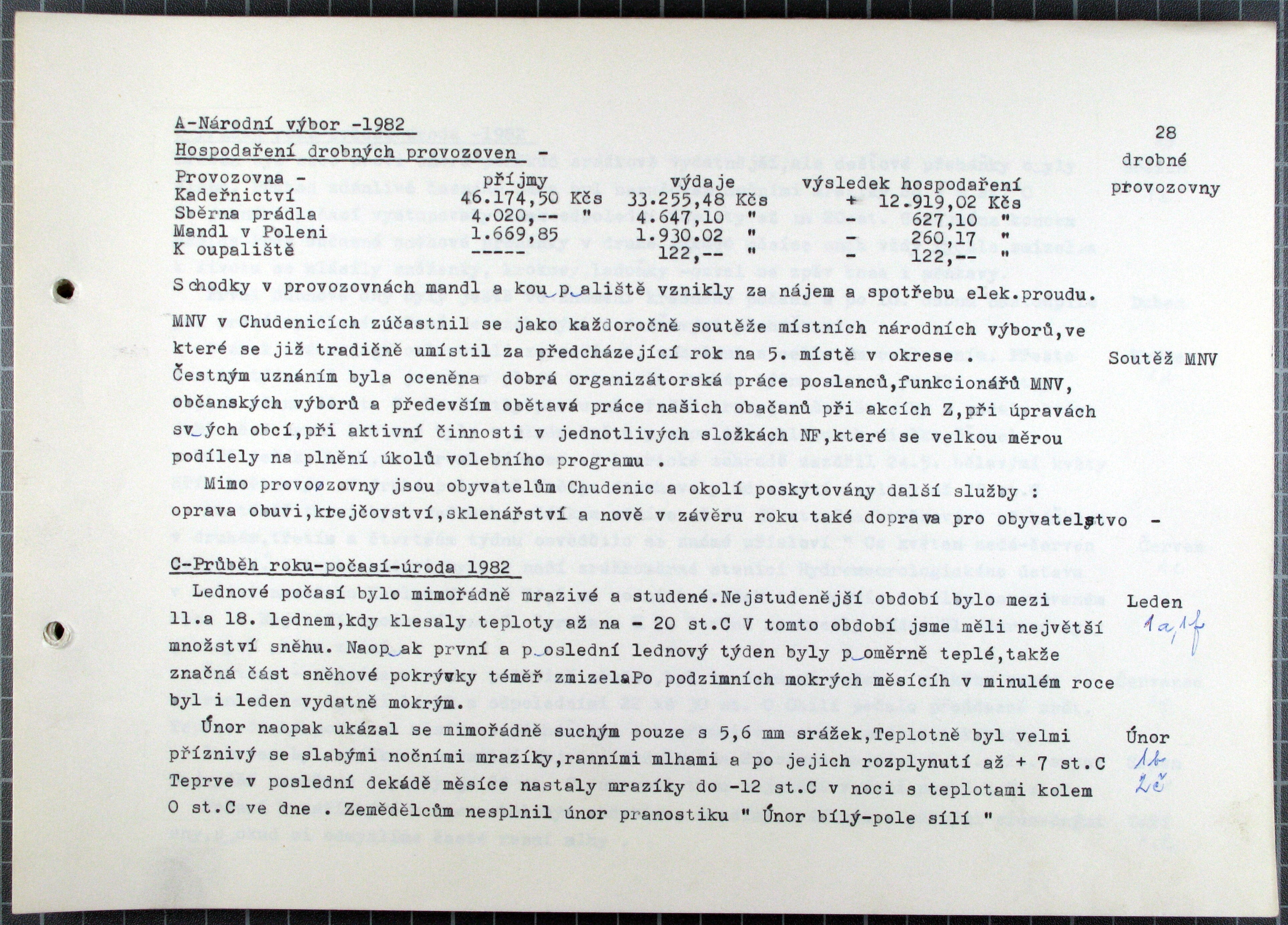 30. soap-kt_00080_obec-chudenice-1981-1985_0300