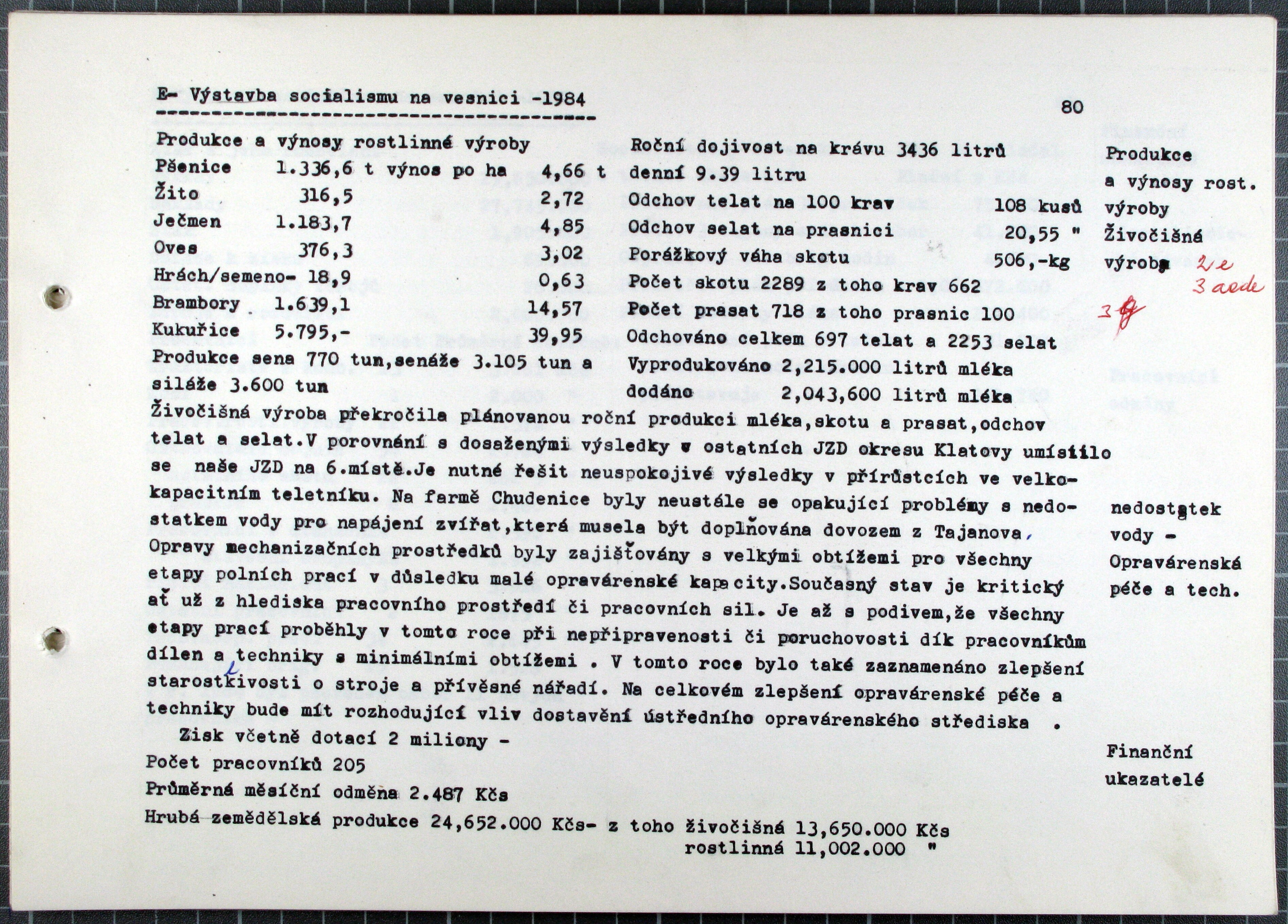 81. soap-kt_00080_obec-chudenice-1981-1985_0810