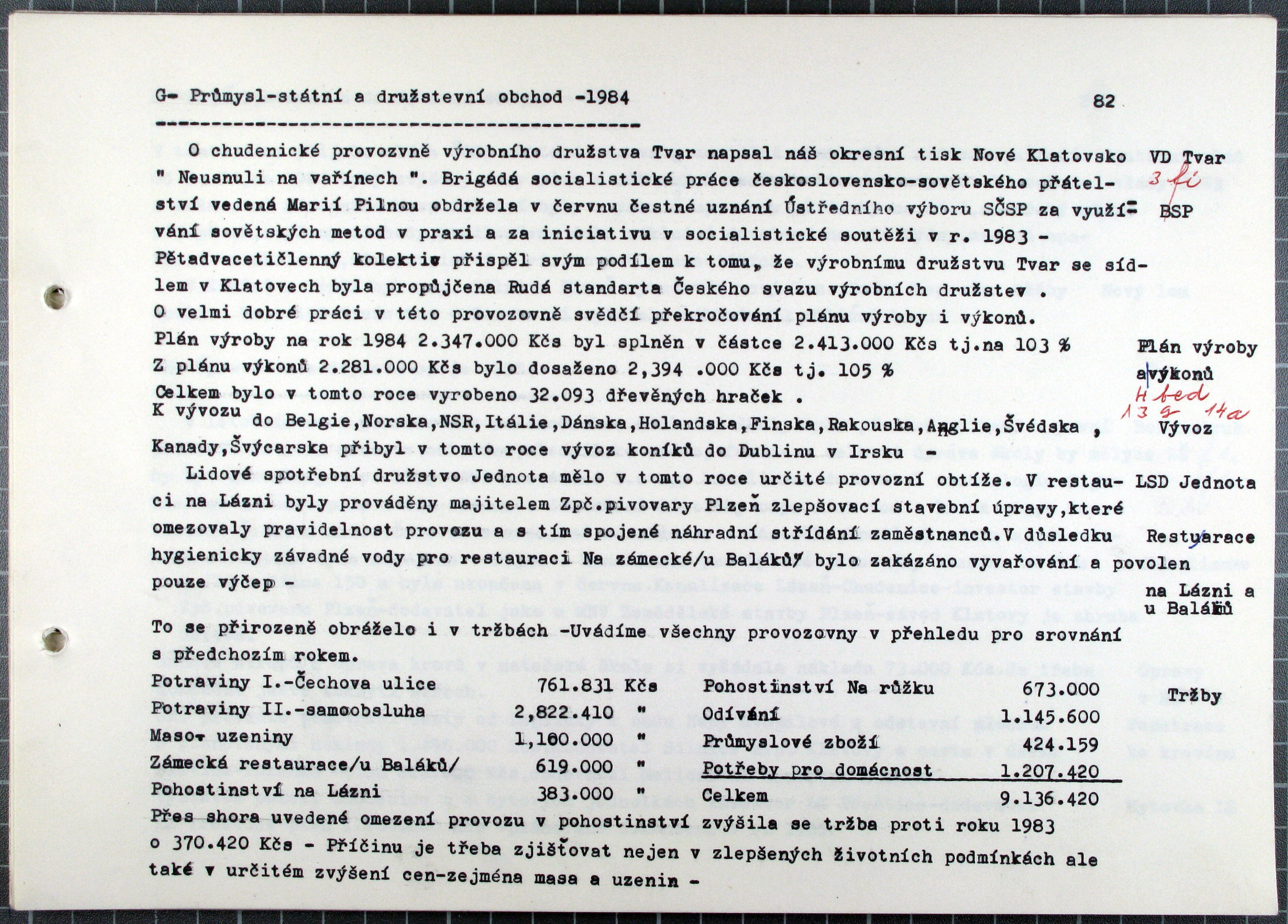 83. soap-kt_00080_obec-chudenice-1981-1985_0830