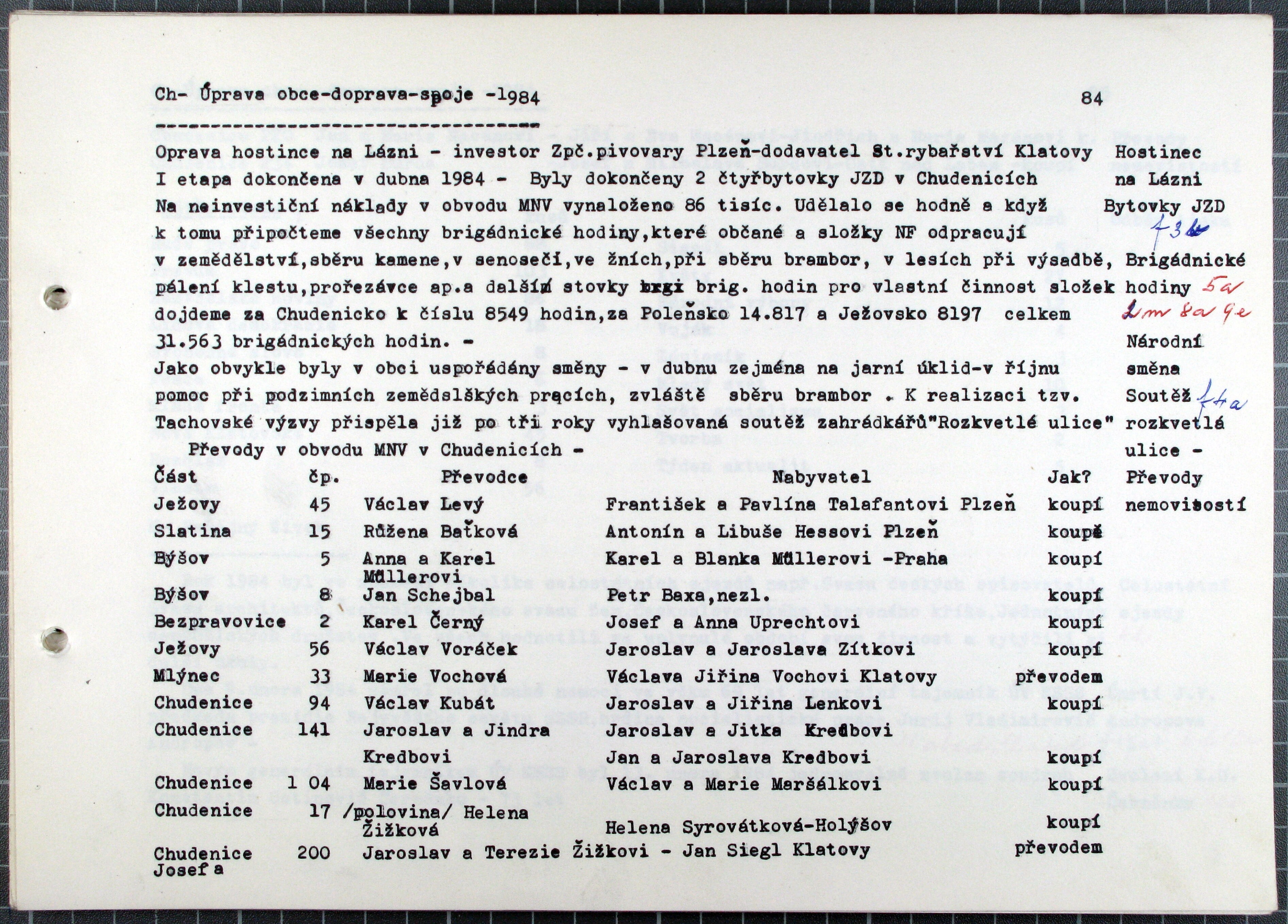85. soap-kt_00080_obec-chudenice-1981-1985_0850
