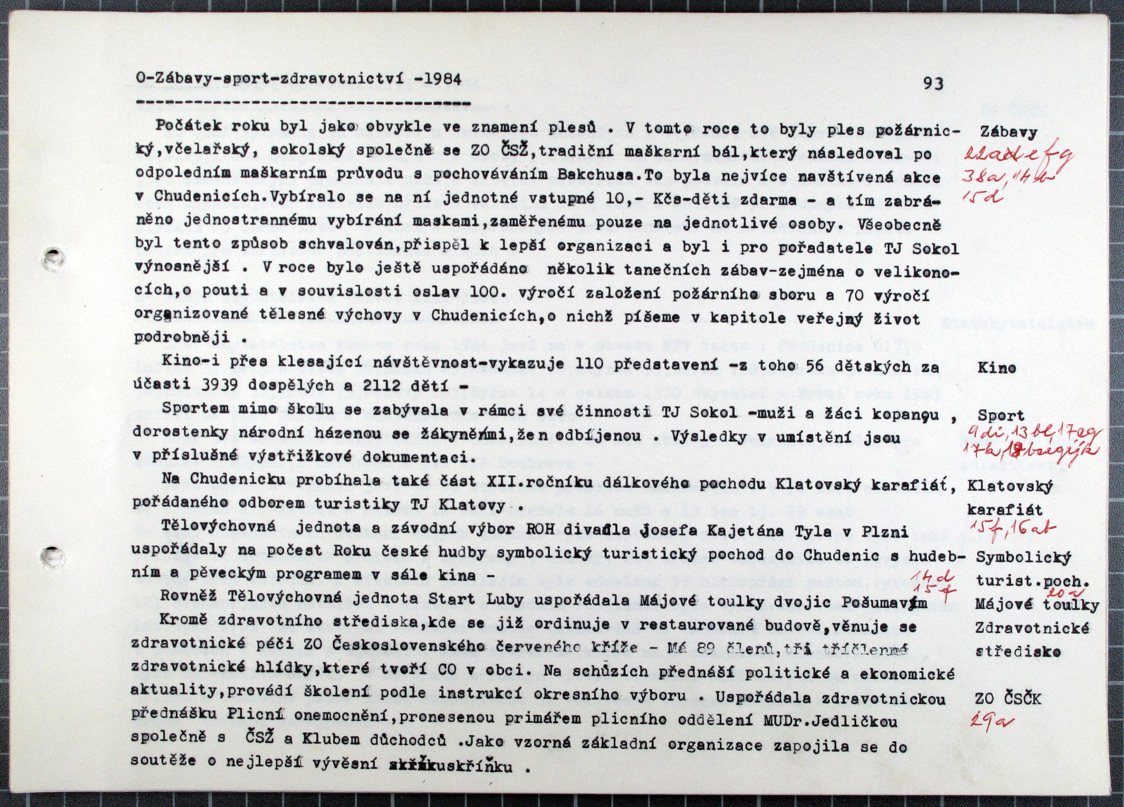 94. soap-kt_00080_obec-chudenice-1981-1985_0940