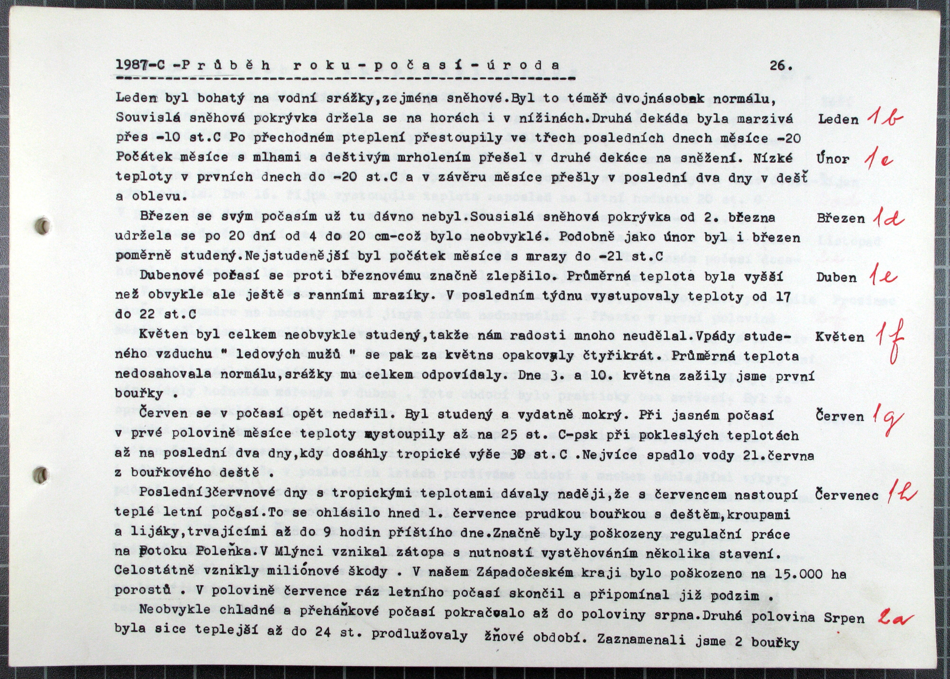 28. soap-kt_00080_obec-chudenice-1986-1991_0280