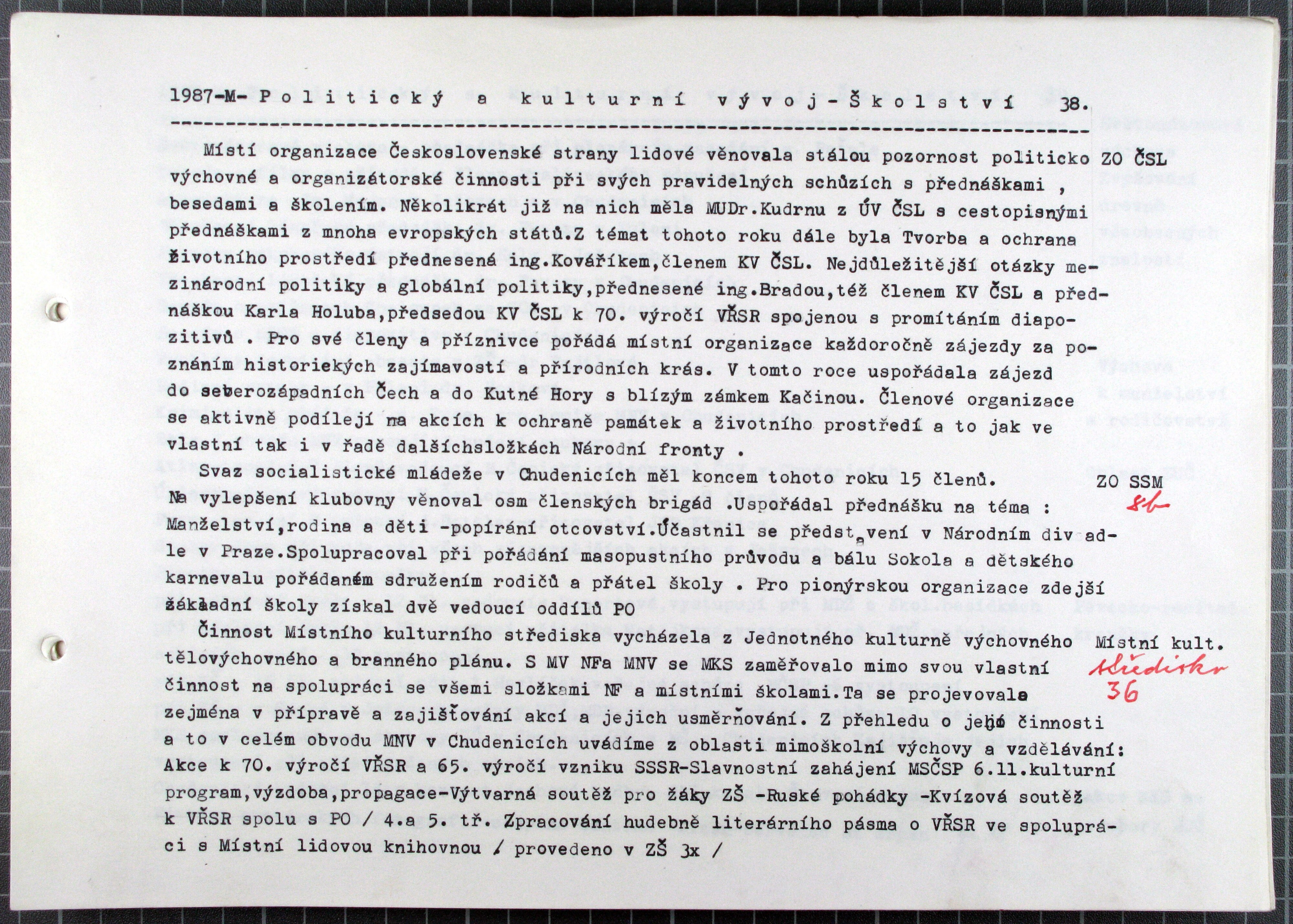 40. soap-kt_00080_obec-chudenice-1986-1991_0400