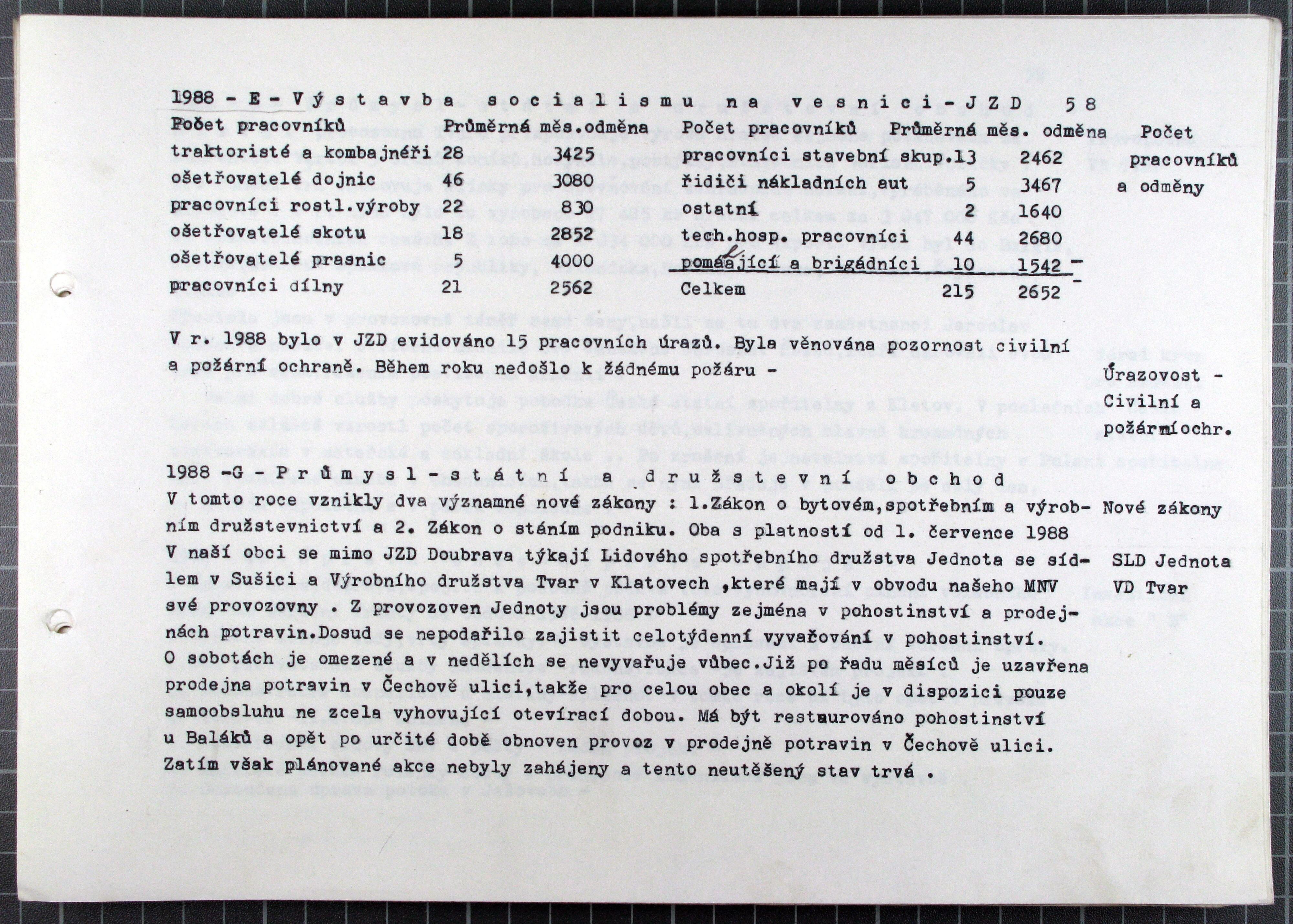 60. soap-kt_00080_obec-chudenice-1986-1991_0600