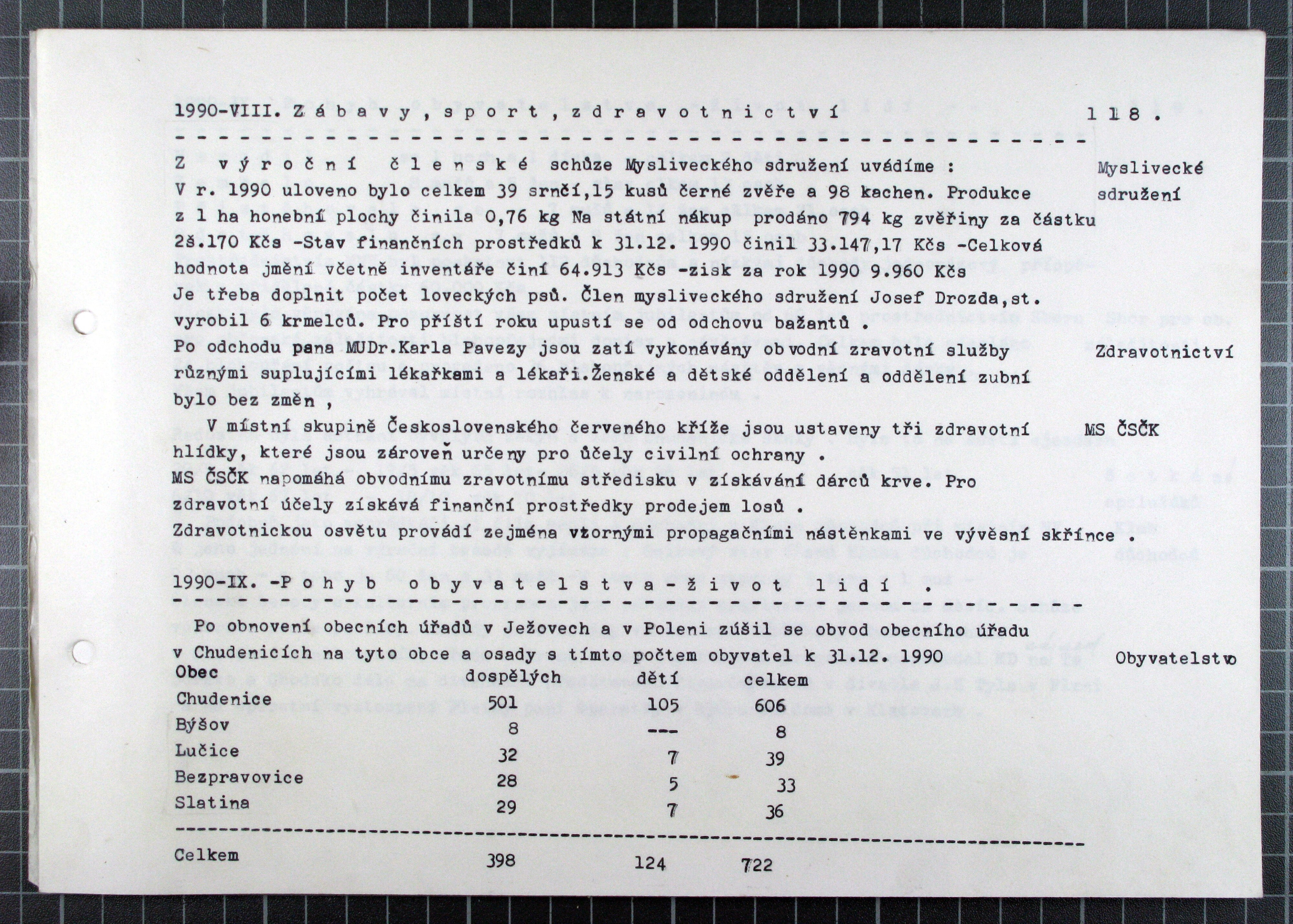 120. soap-kt_00080_obec-chudenice-1986-1991_1200