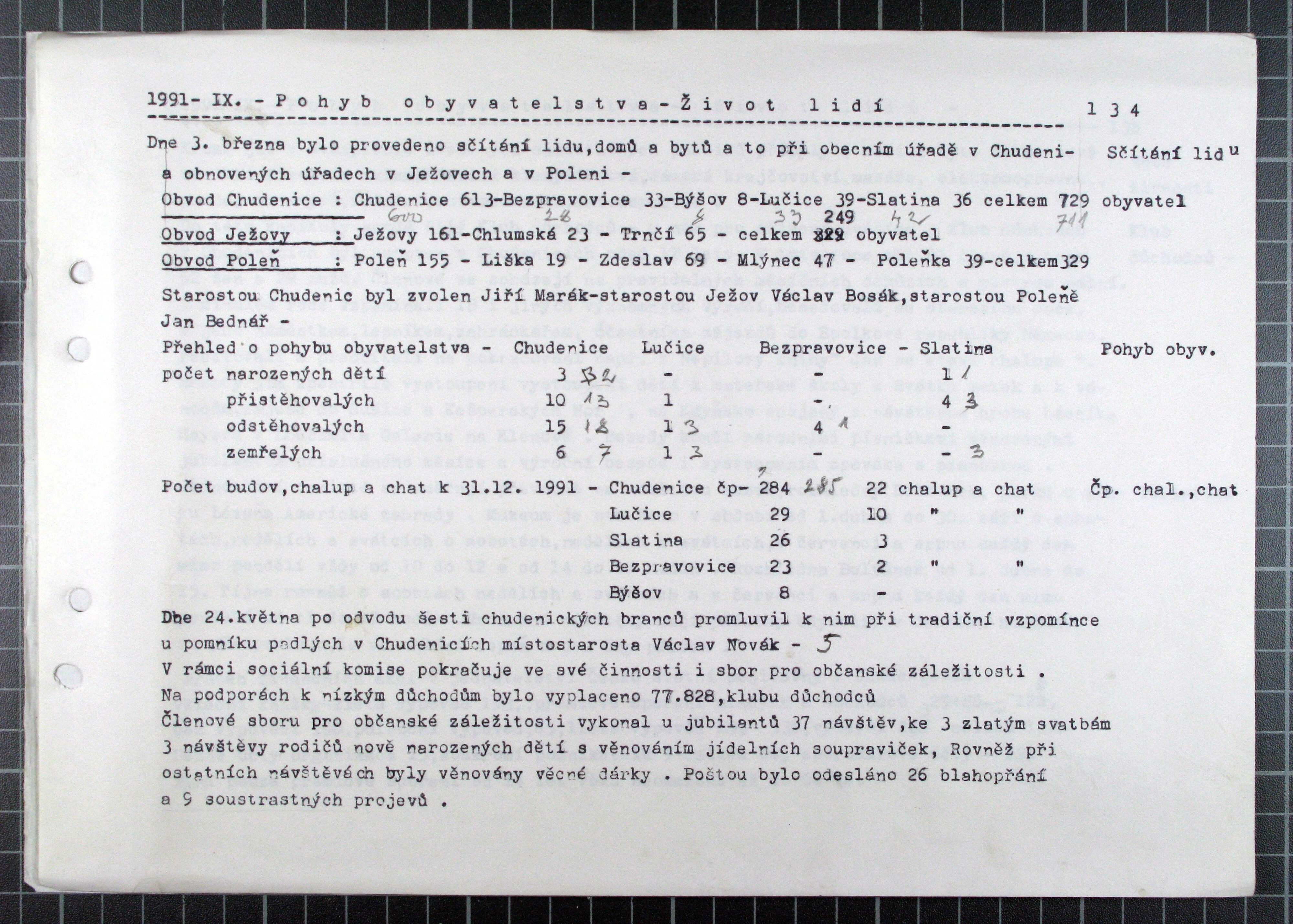 135. soap-kt_00080_obec-chudenice-1986-1991_1350