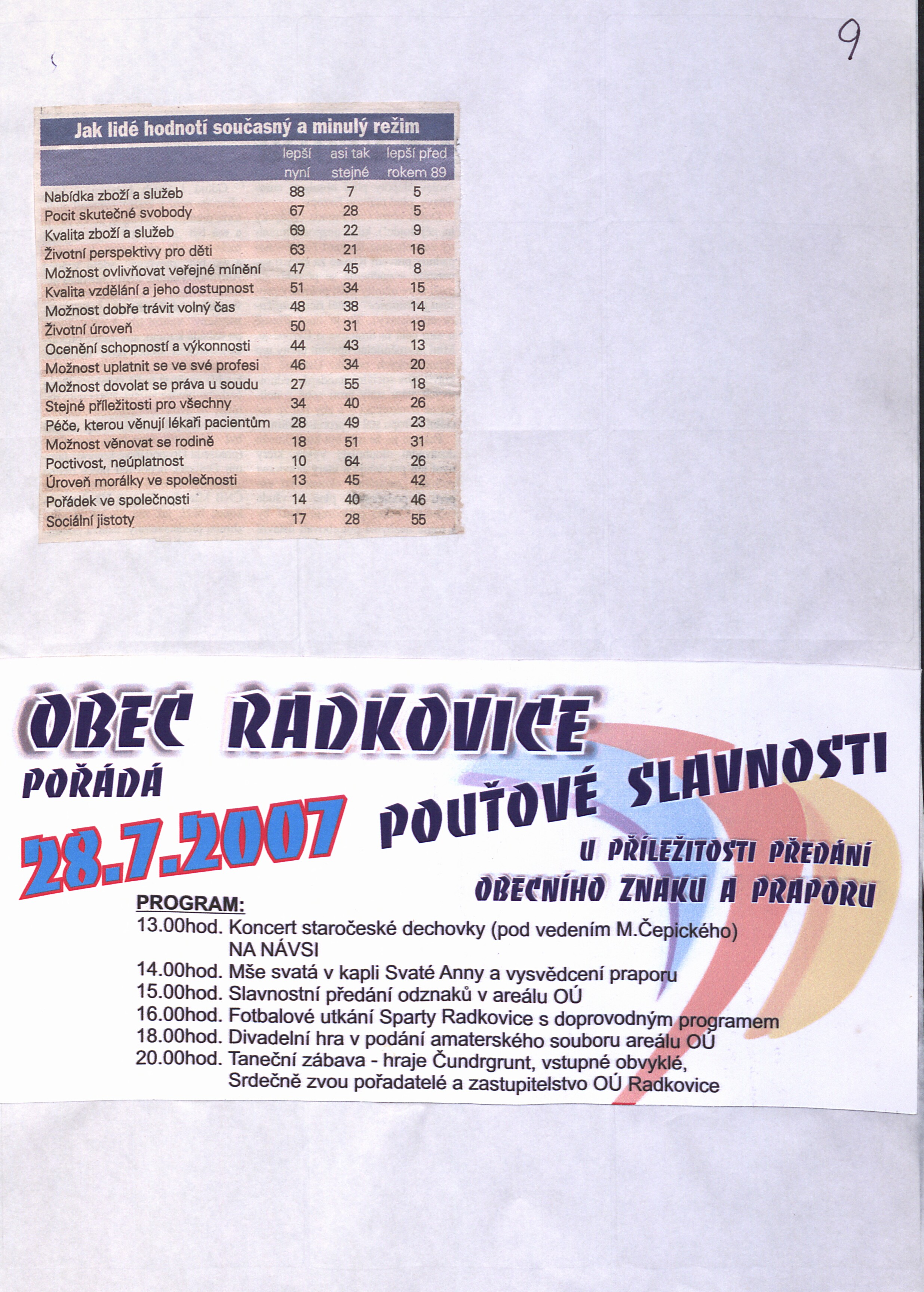 76. soap-pj_01038_obec-radkovice-prilohy-2001-2007_0770