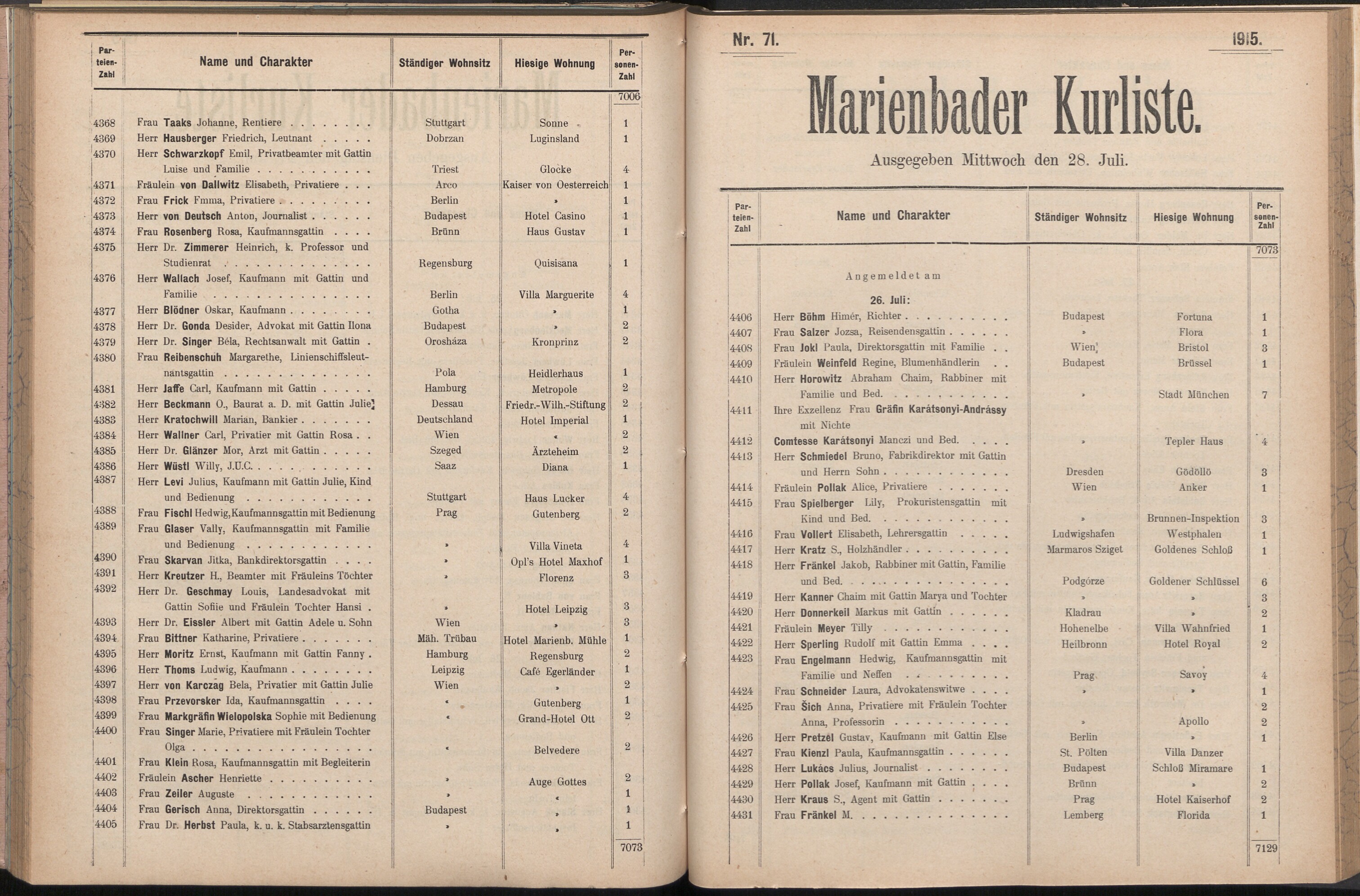 114. soap-ch_knihovna_marienbader-kurliste-1915_1140