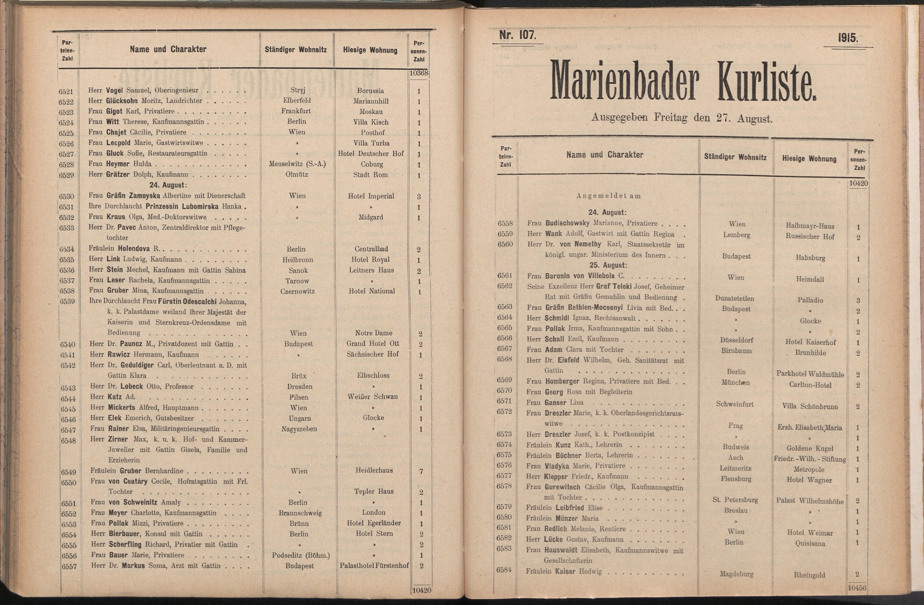 152. soap-ch_knihovna_marienbader-kurliste-1915_1520