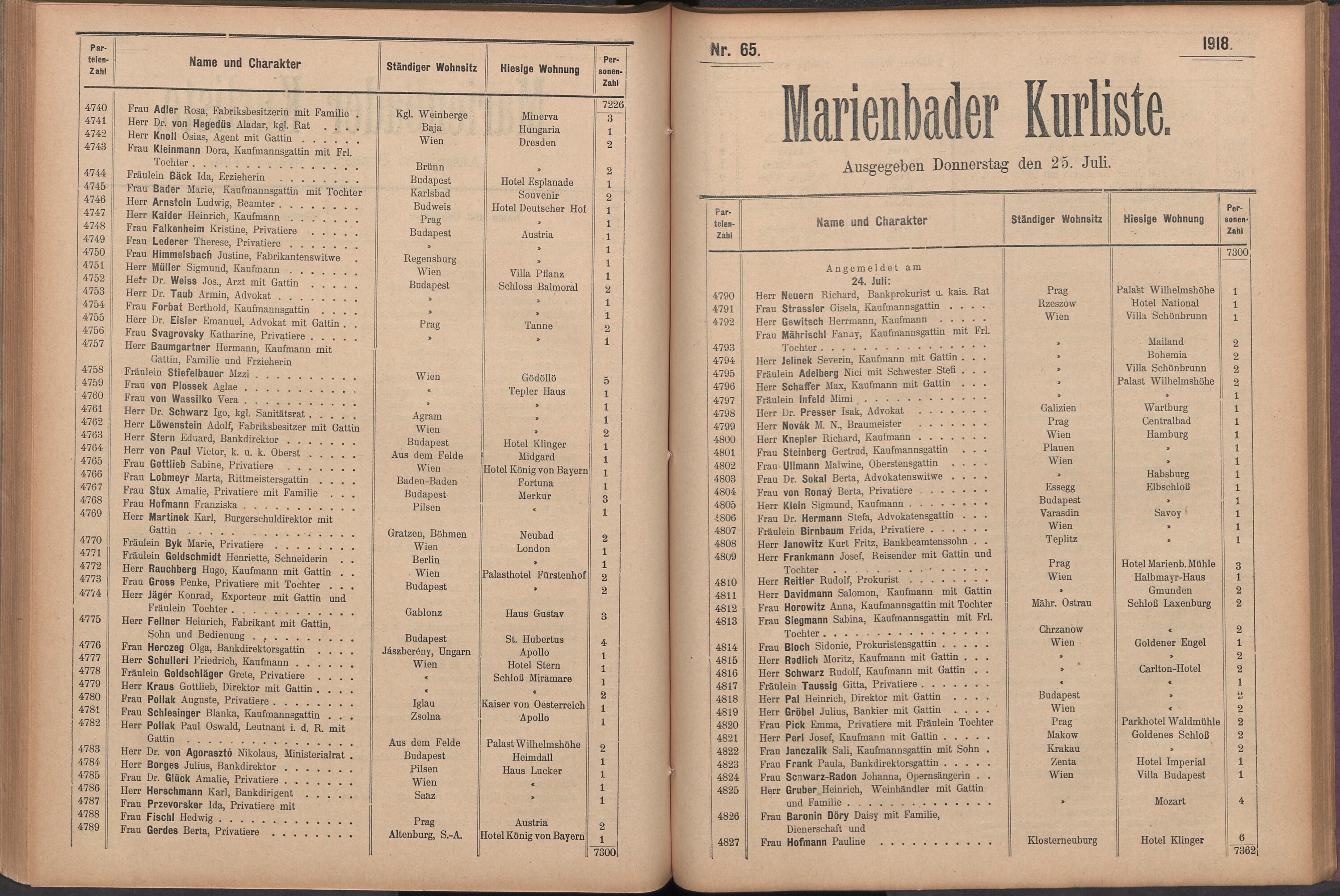 82. soap-ch_knihovna_marienbader-kurliste-1918_0820