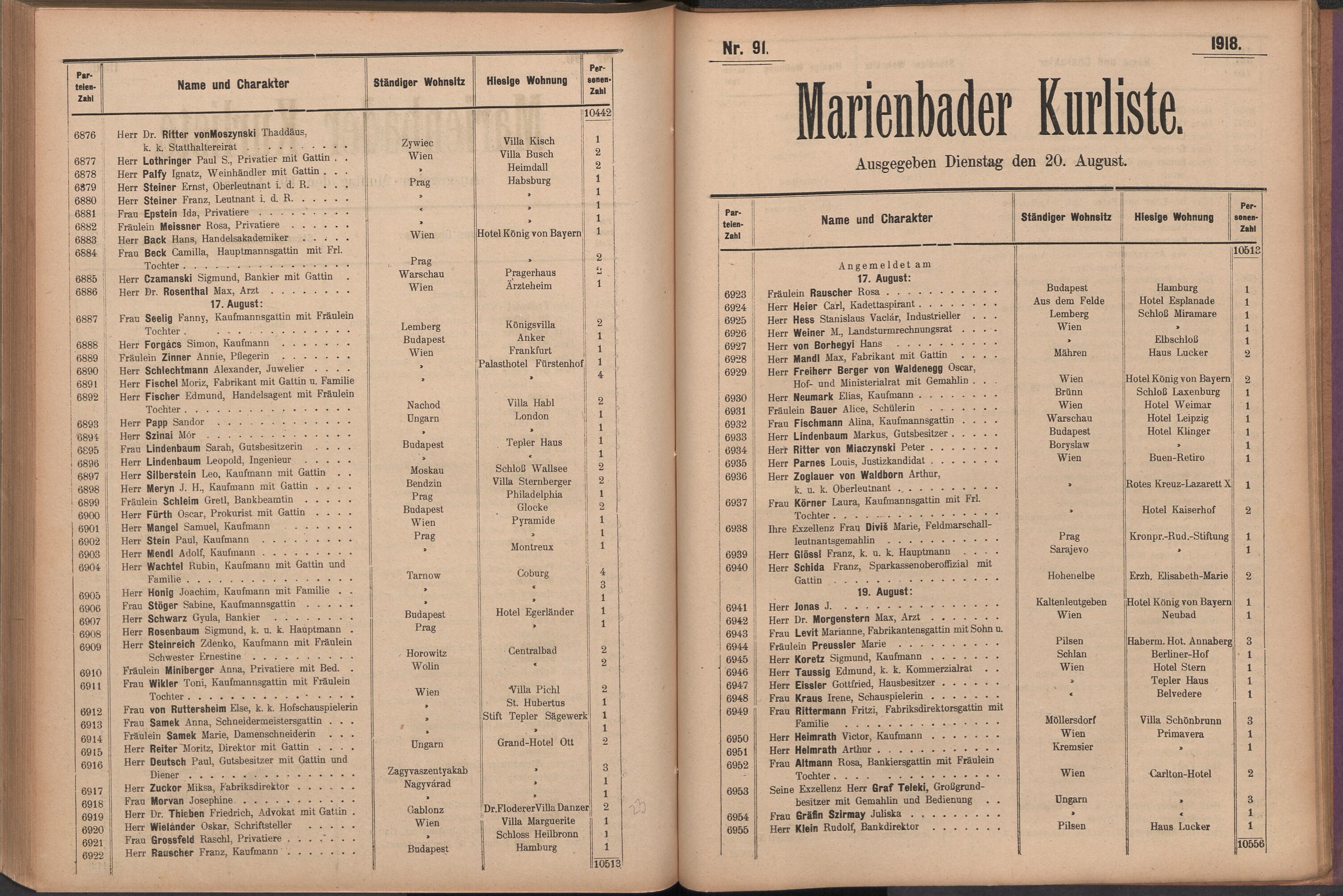 110. soap-ch_knihovna_marienbader-kurliste-1918_1100