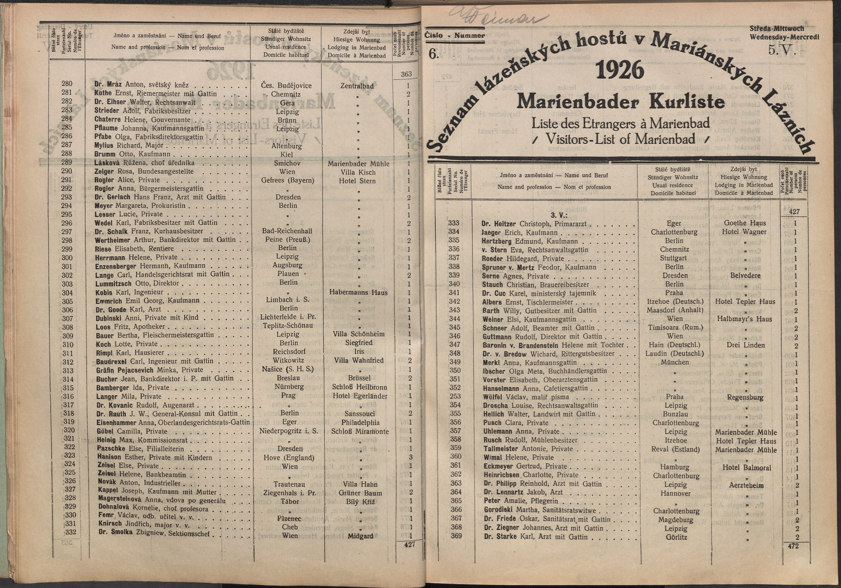 18. soap-ch_knihovna_marienbader-kurliste-1926_0180