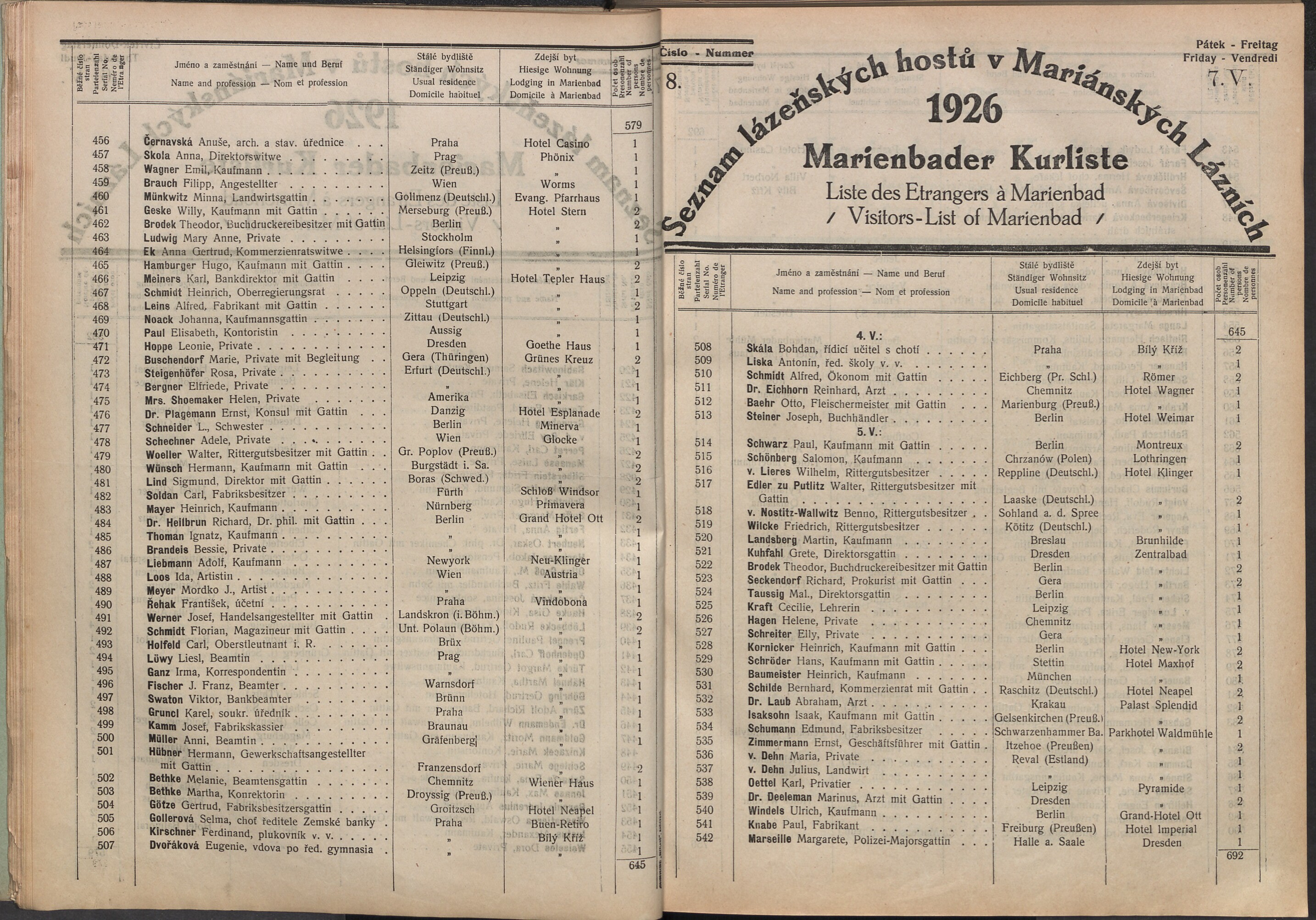 20. soap-ch_knihovna_marienbader-kurliste-1926_0200