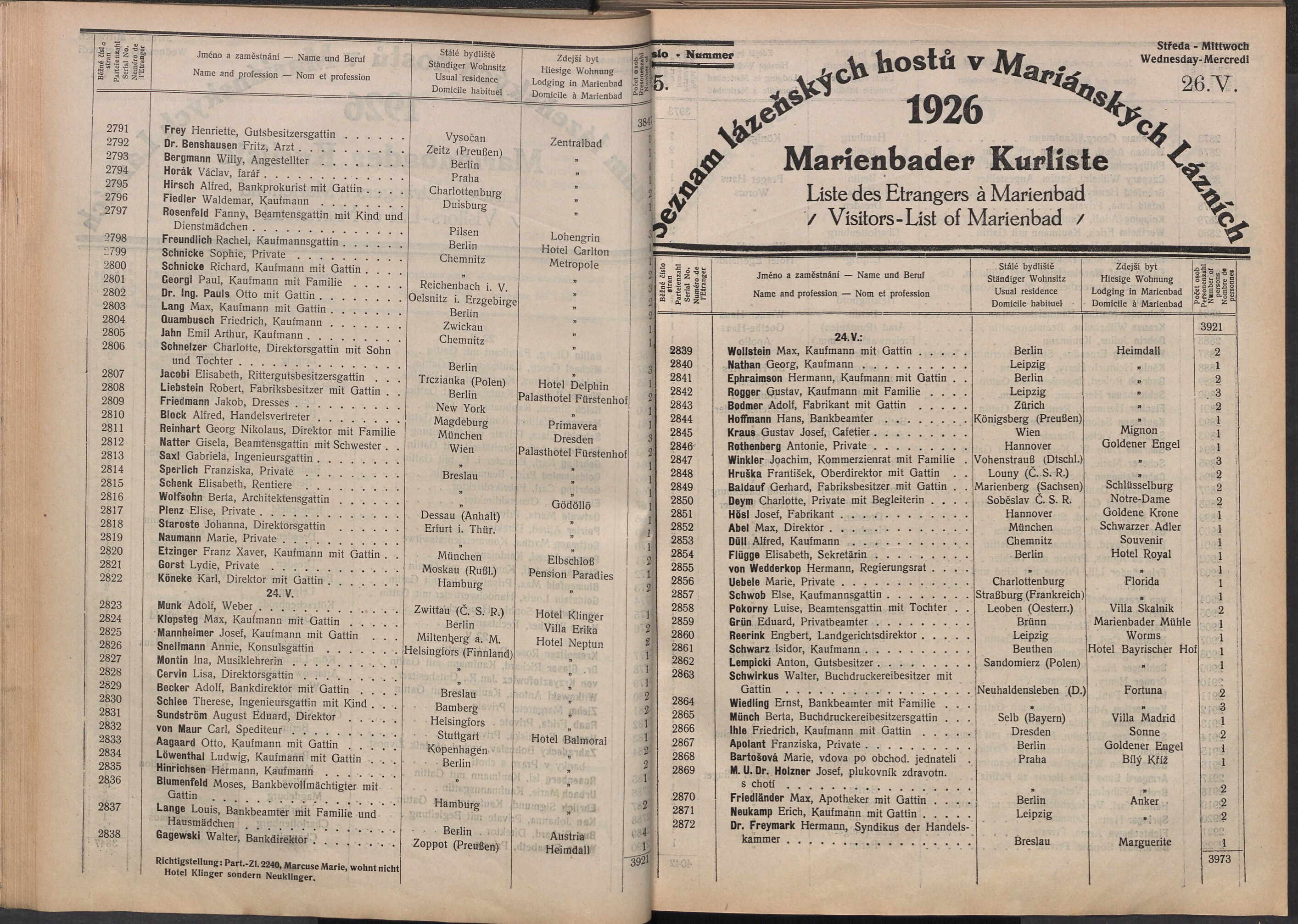 47. soap-ch_knihovna_marienbader-kurliste-1926_0470