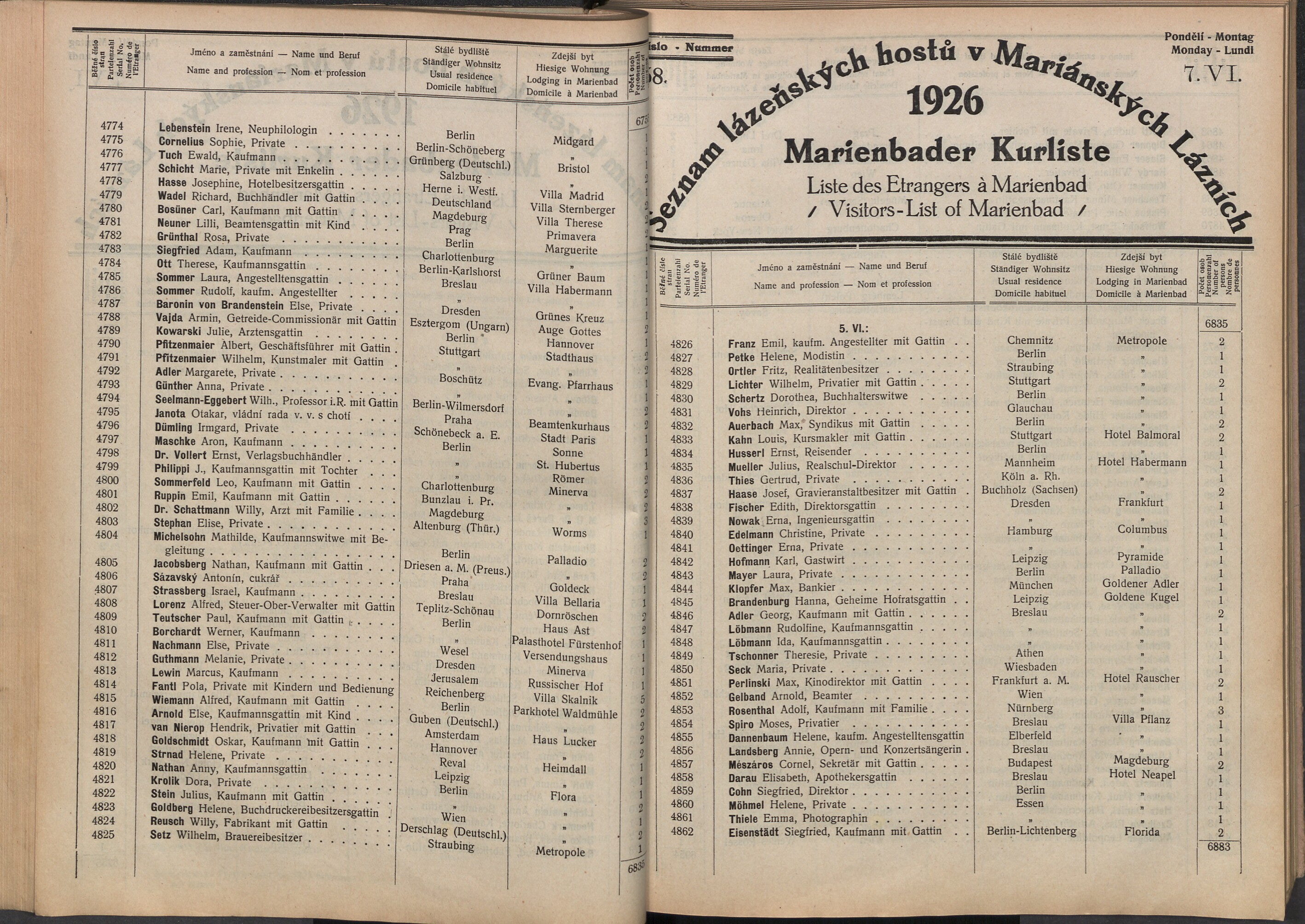 71. soap-ch_knihovna_marienbader-kurliste-1926_0710