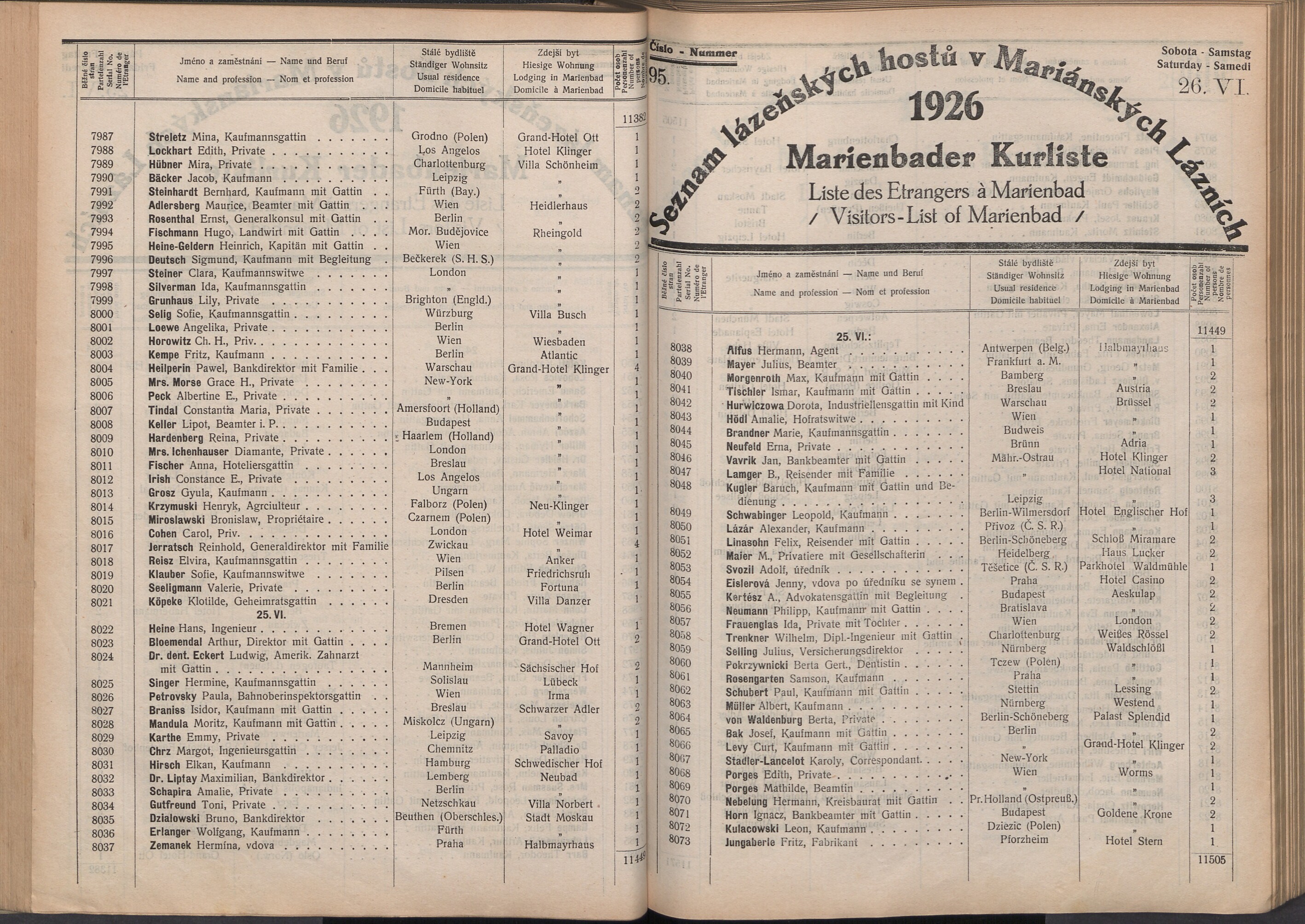 108. soap-ch_knihovna_marienbader-kurliste-1926_1080