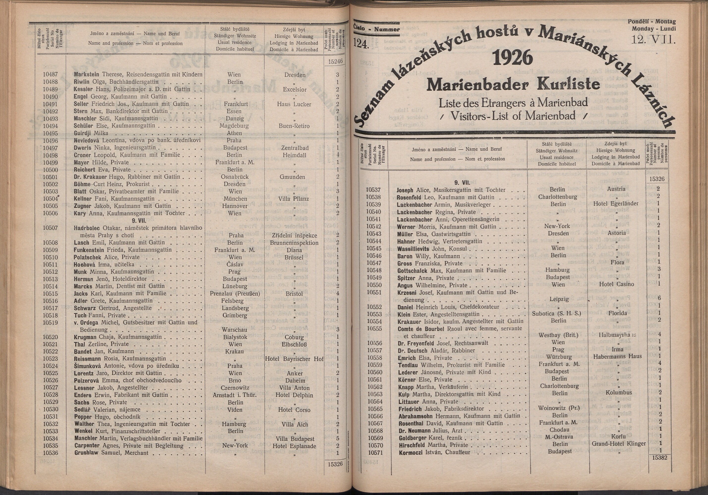 138. soap-ch_knihovna_marienbader-kurliste-1926_1380