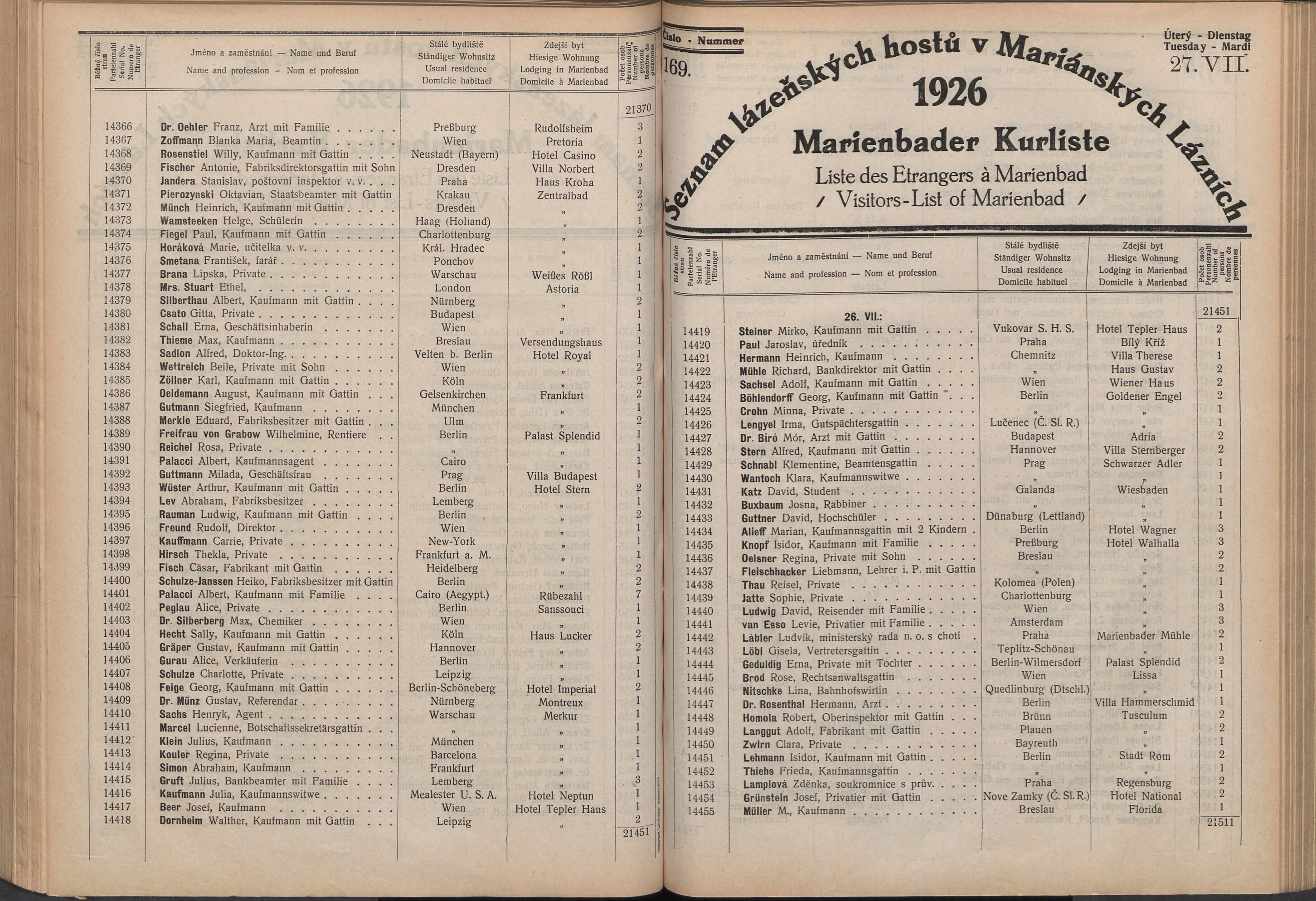 183. soap-ch_knihovna_marienbader-kurliste-1926_1830